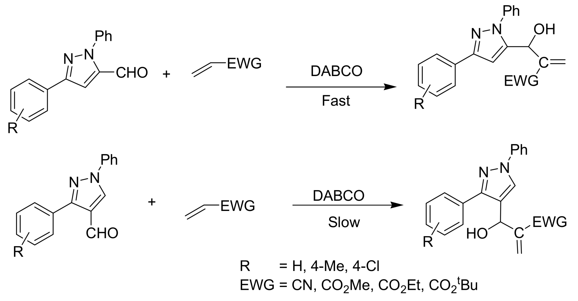 Molecules 14 03989 sch005