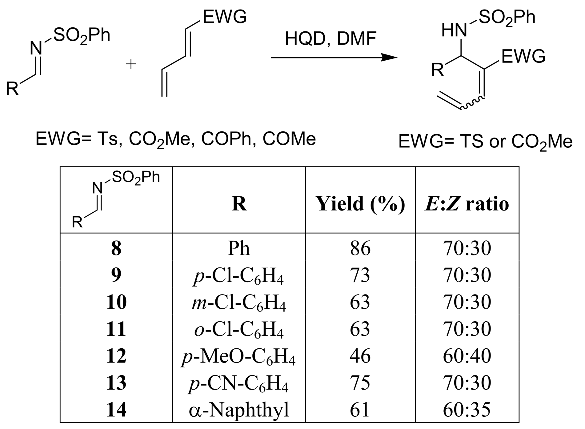 Molecules 14 03989 sch008