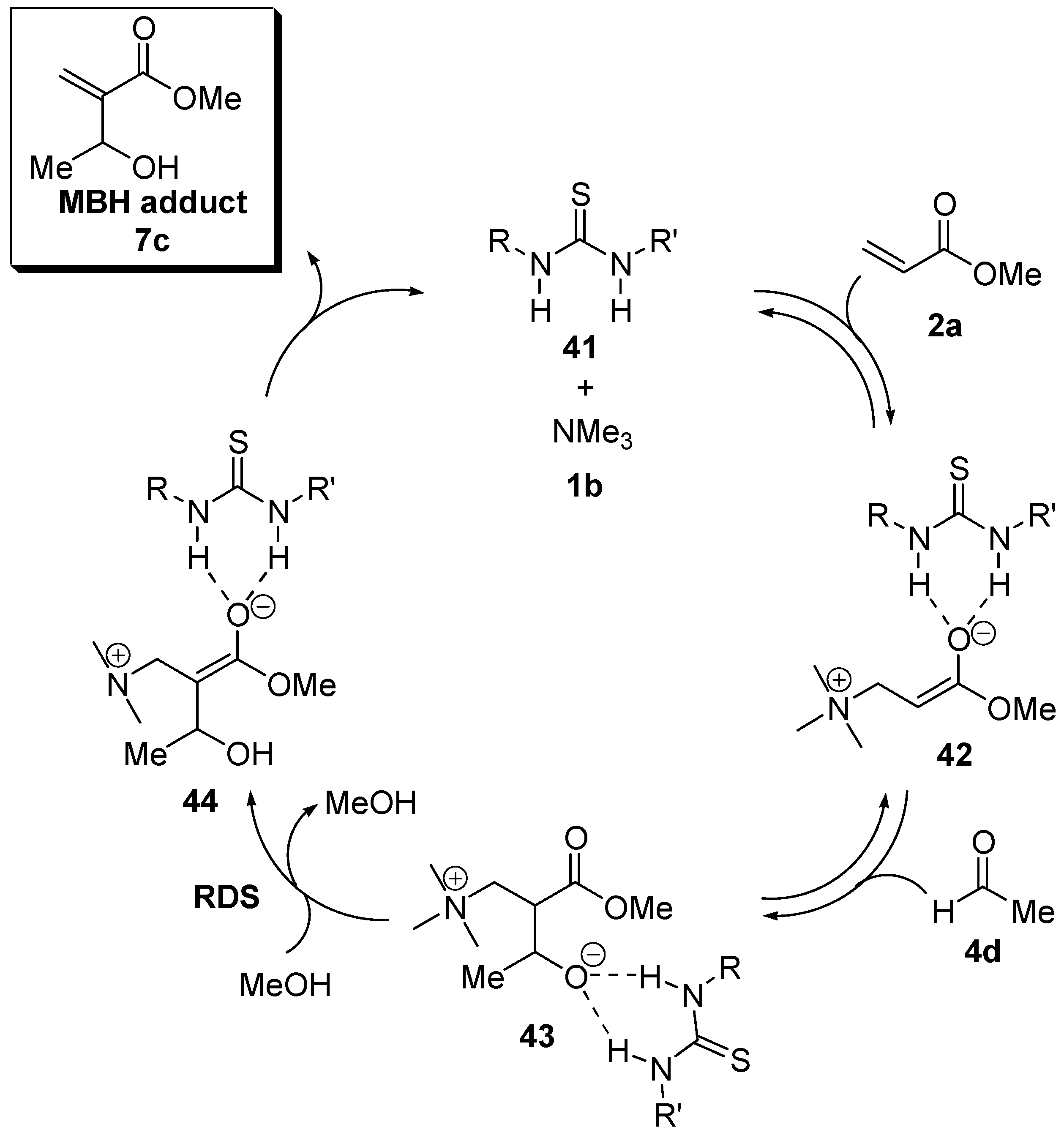 Molecules 14 03989 sch030