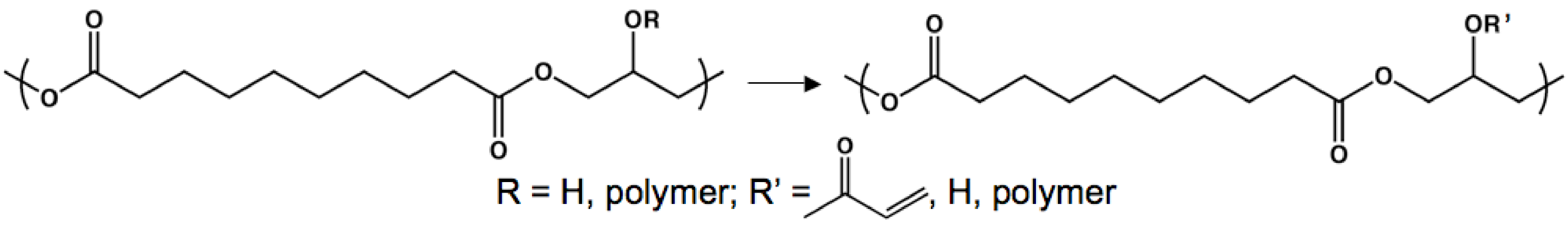 Molecules 14 04022 g006