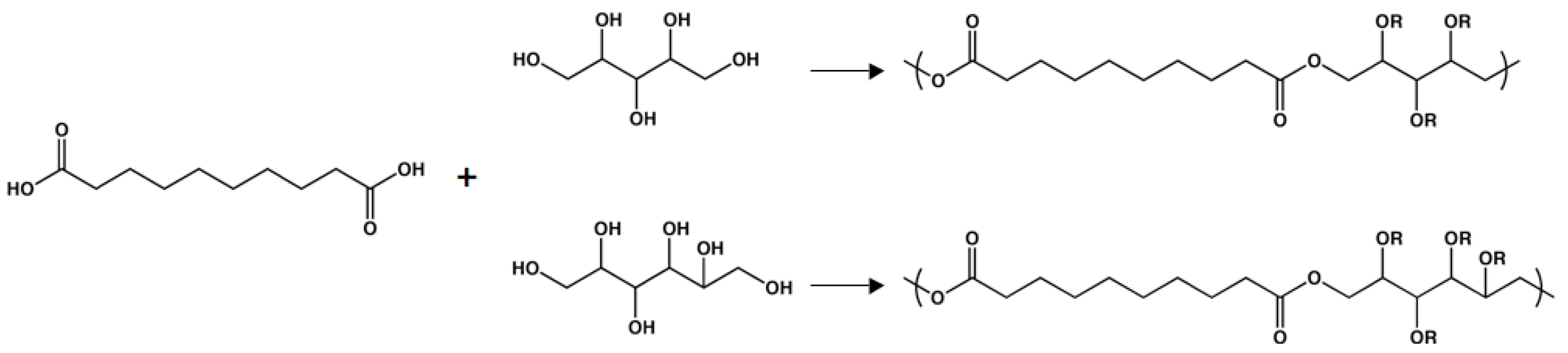 Molecules 14 04022 g007