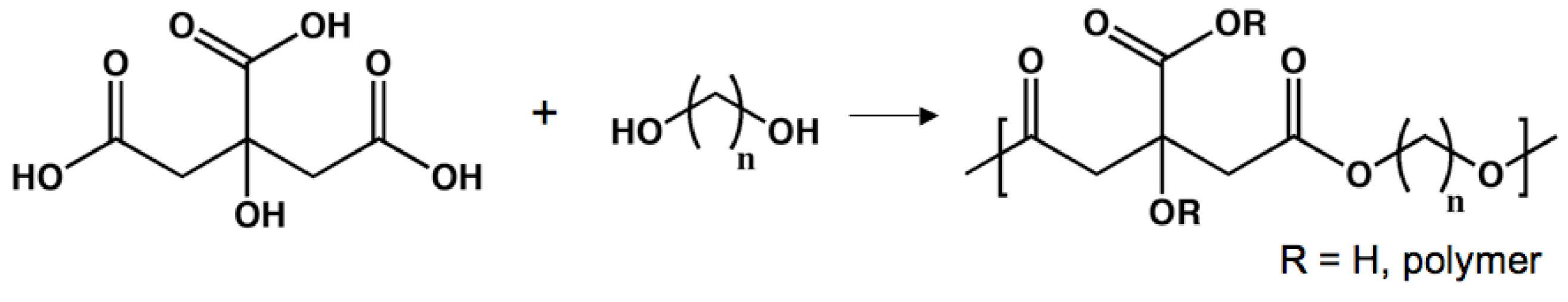 Molecules 14 04022 g009