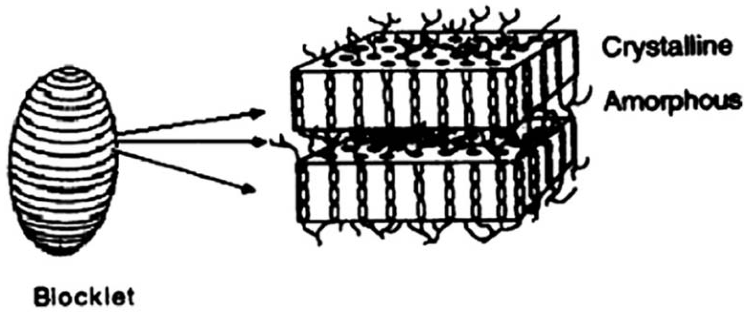 Molecules 14 04079 g001