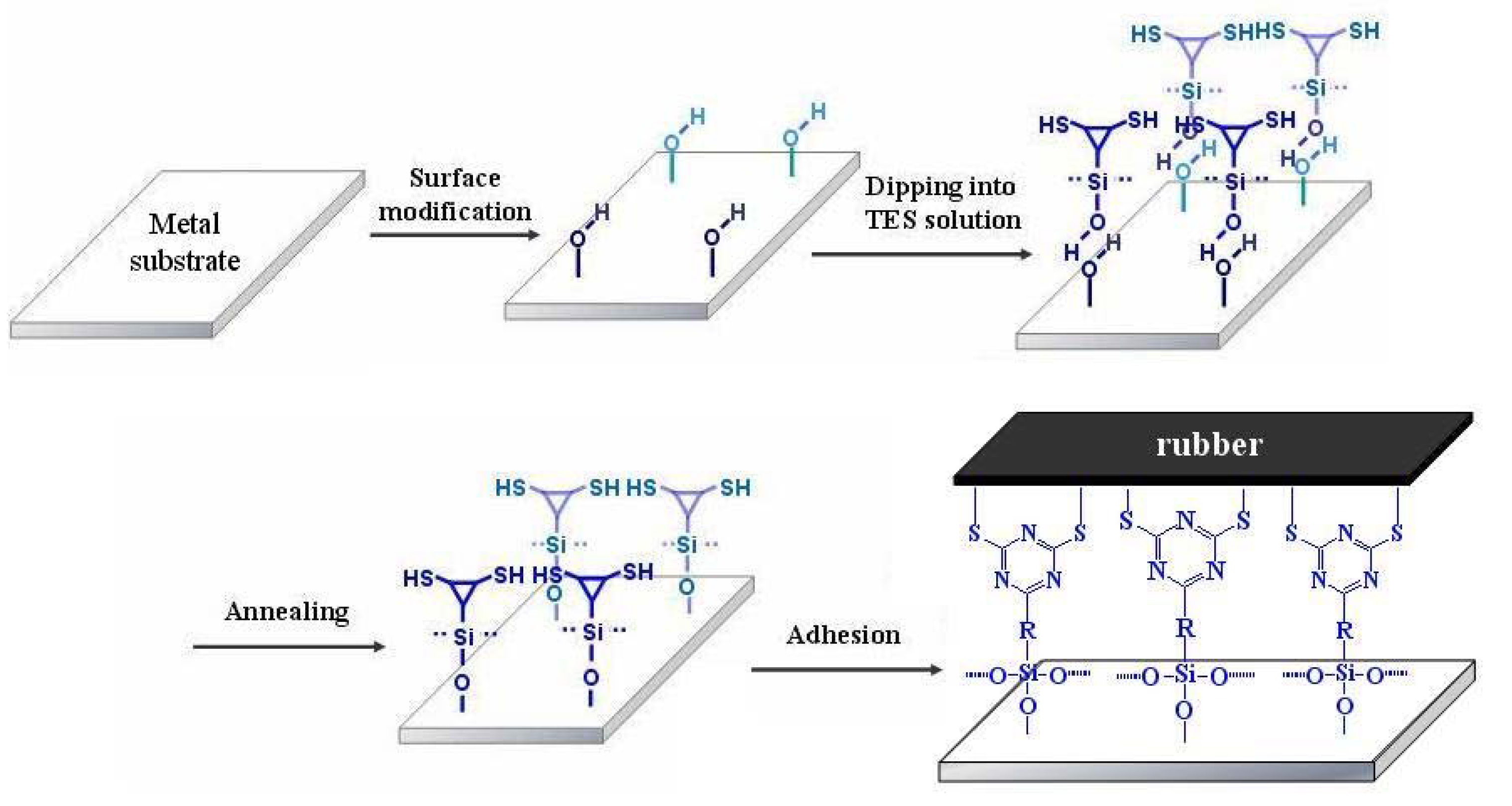 Molecules 14 04087 g008