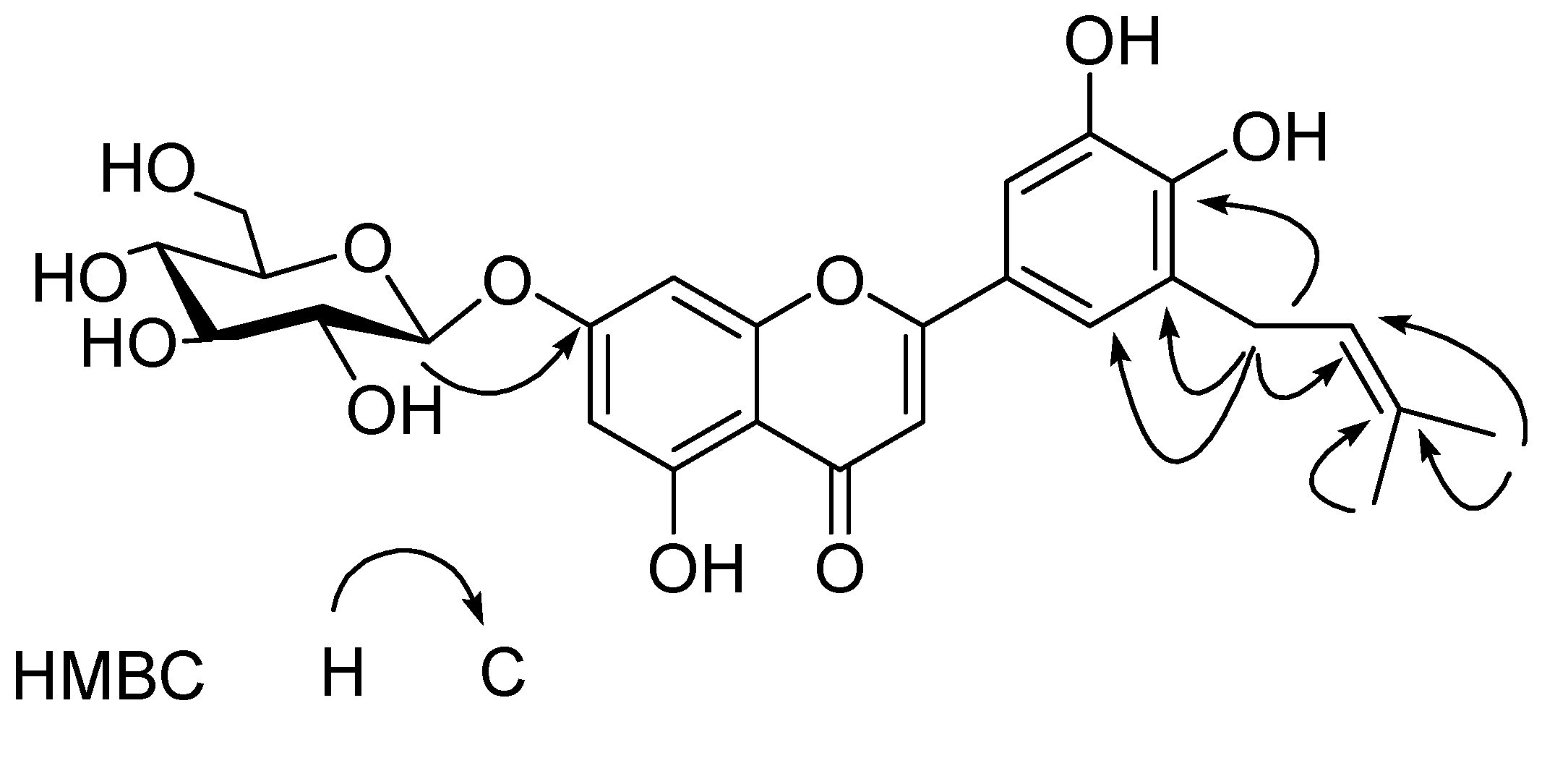 Molecules 14 04190 g002