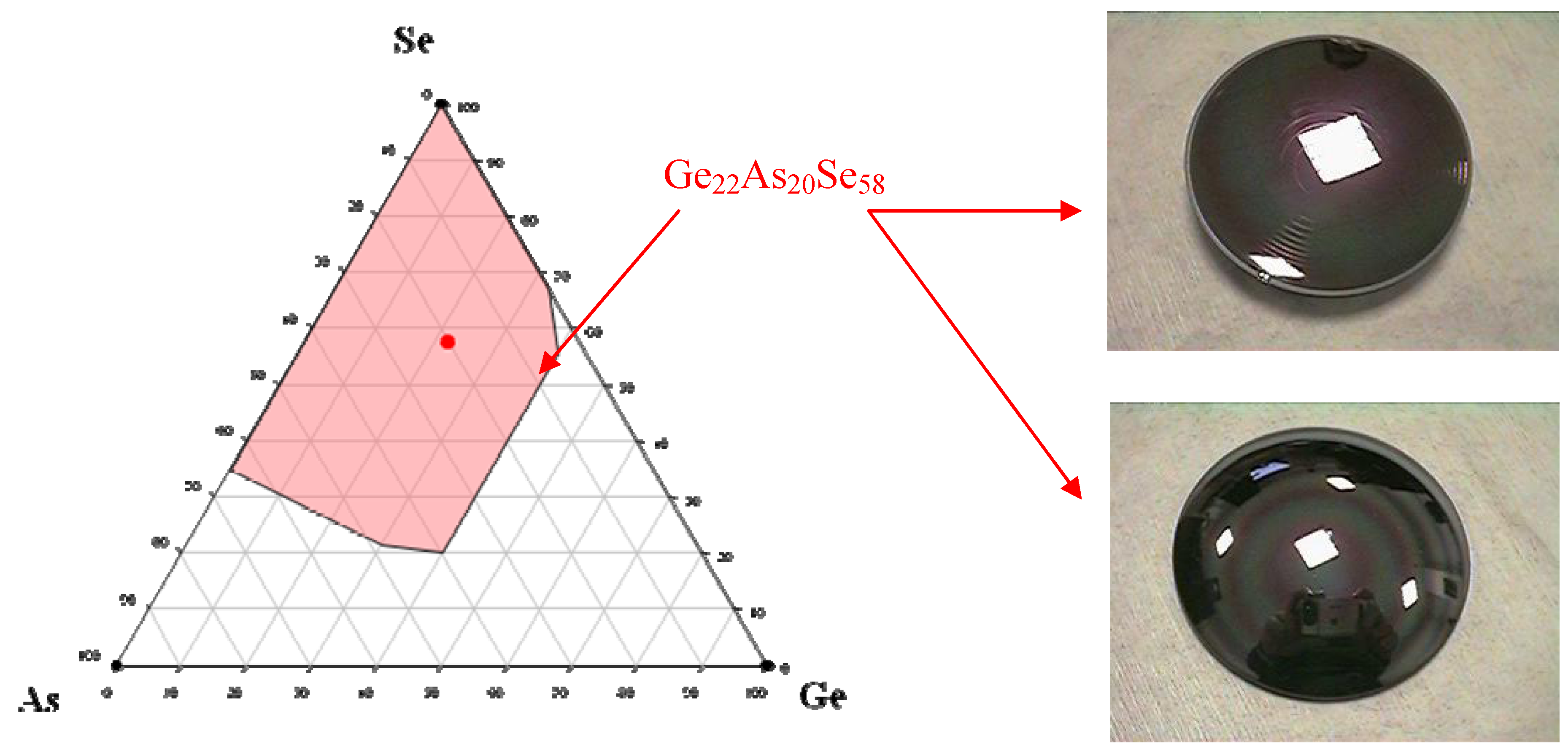 Molecules 14 04337 g002 550