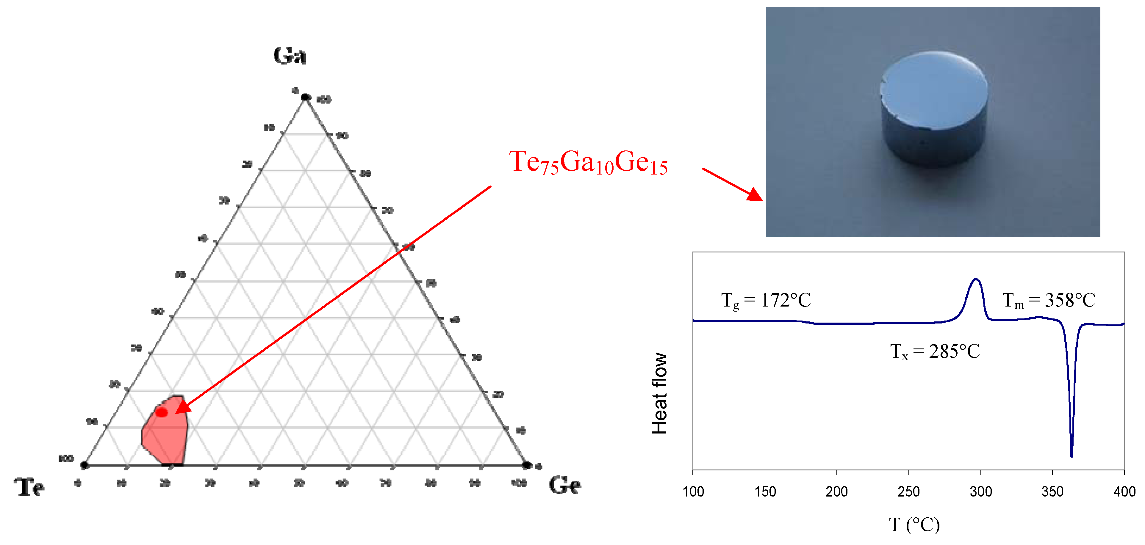 Molecules 14 04337 g007 550