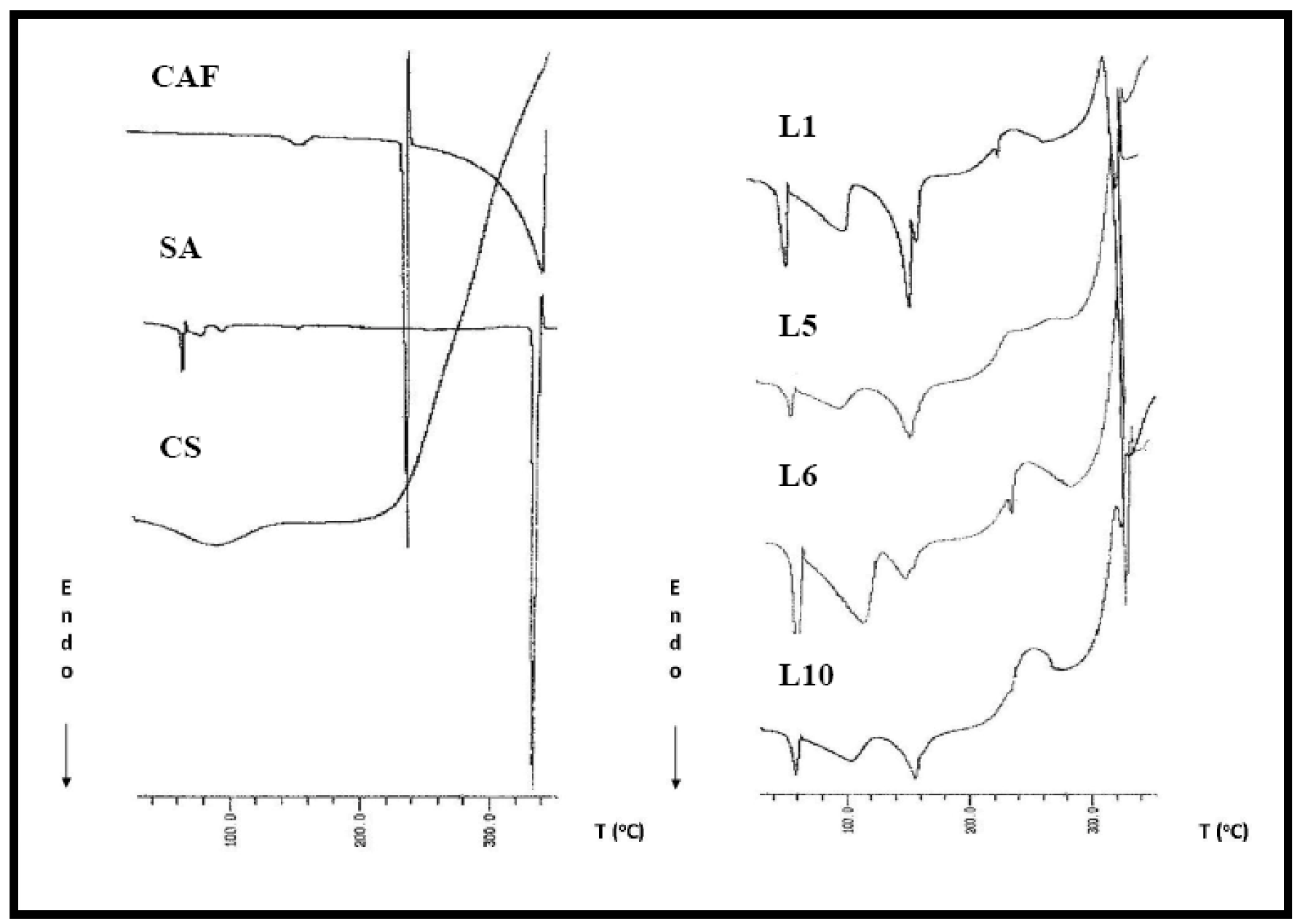 Molecules 14 04370 g002