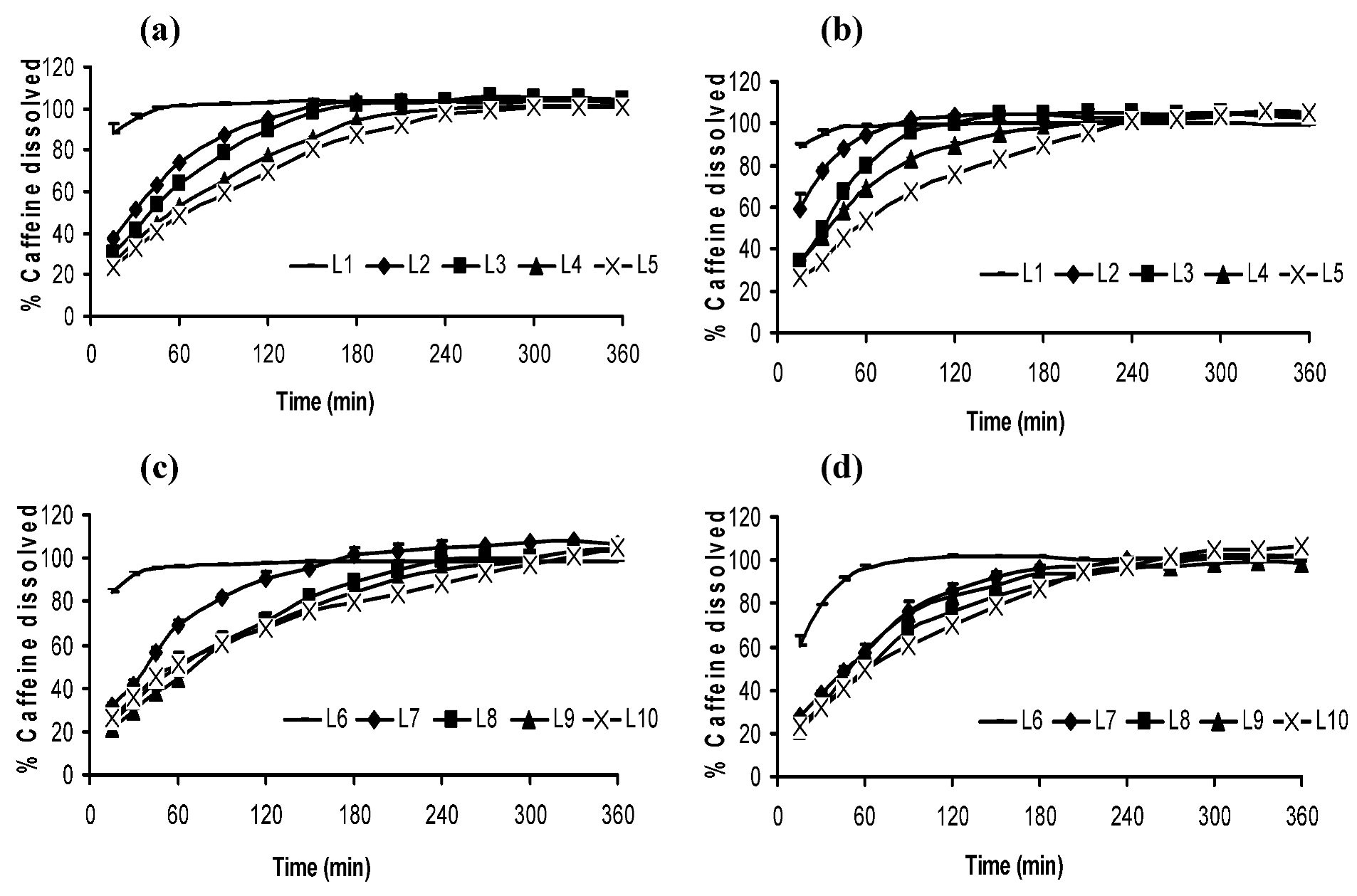 Molecules 14 04370 g006