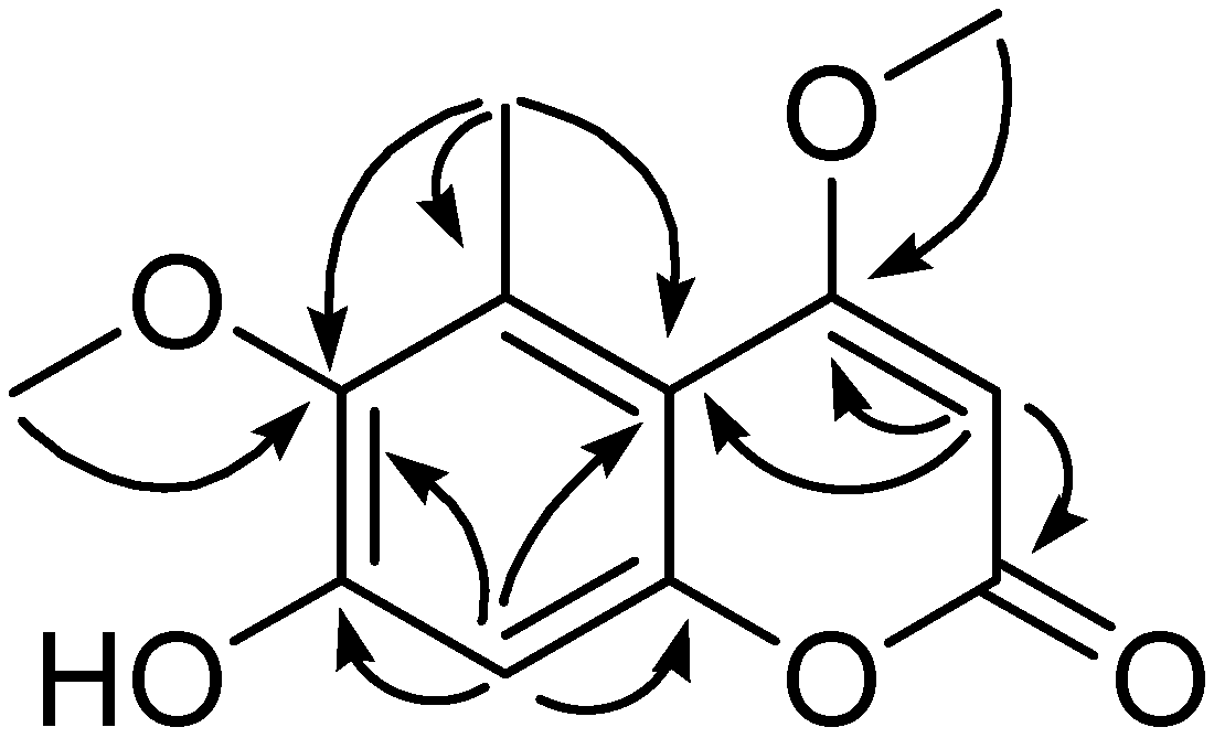 Molecules 14 04433 g002 550