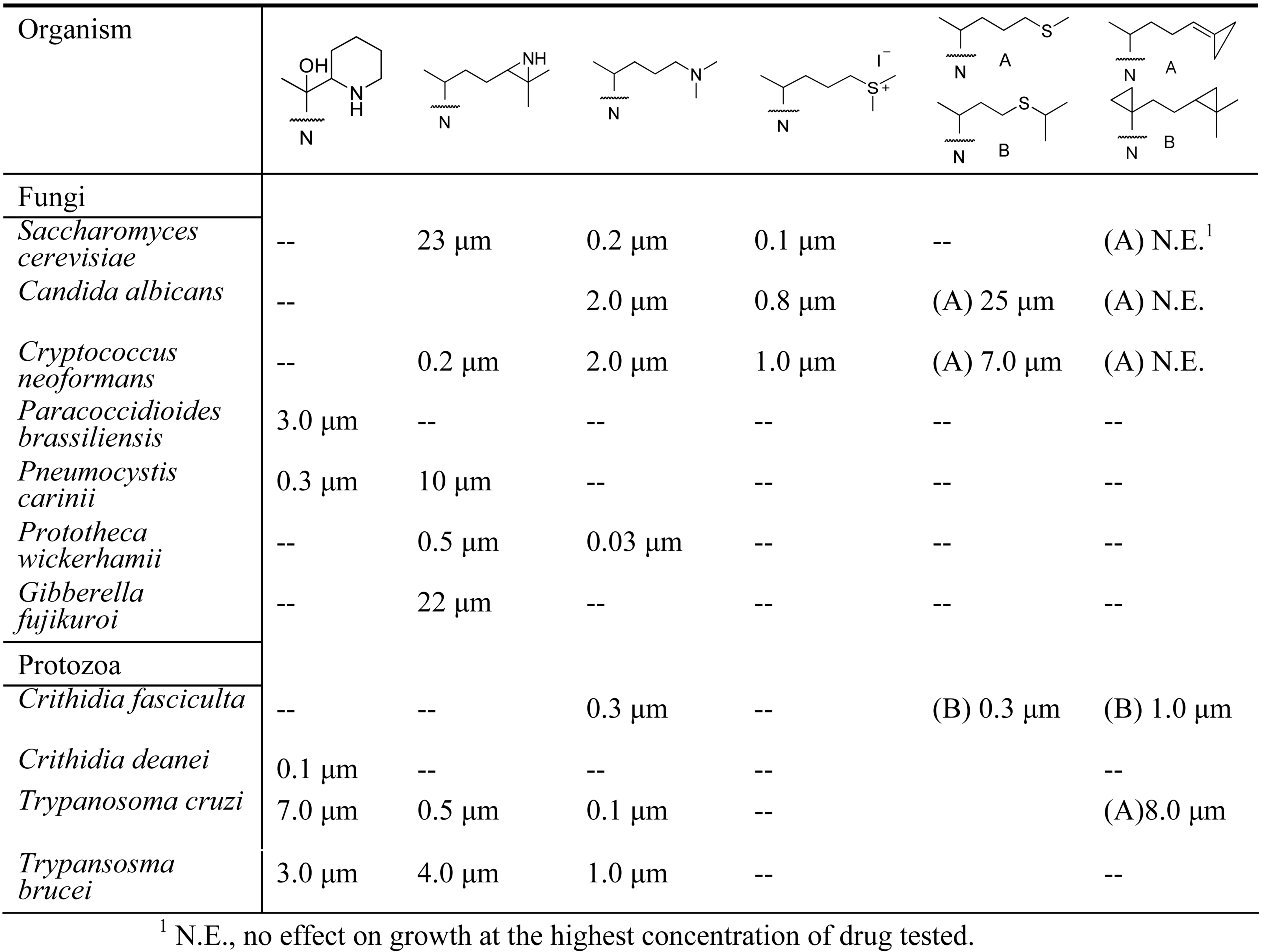 Molecules 14 04690 i001