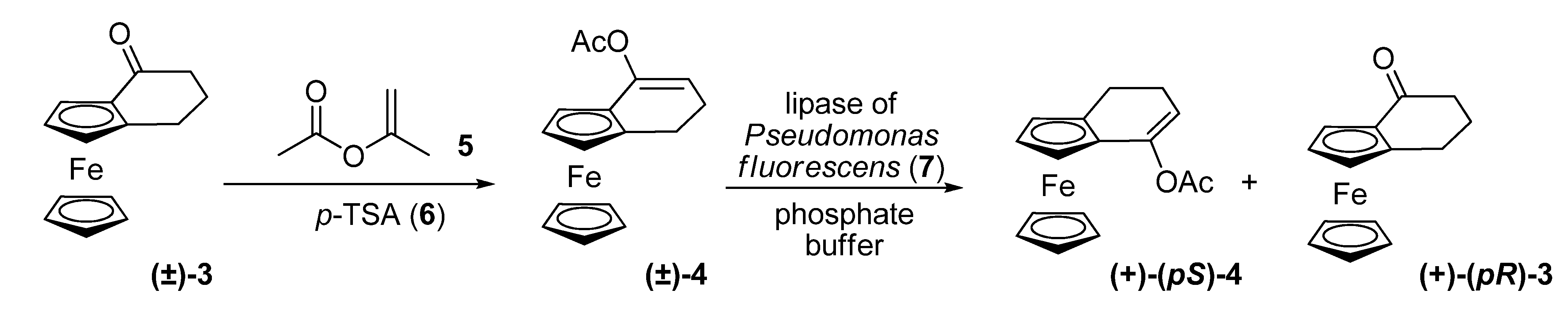 Molecules 14 04747 g003