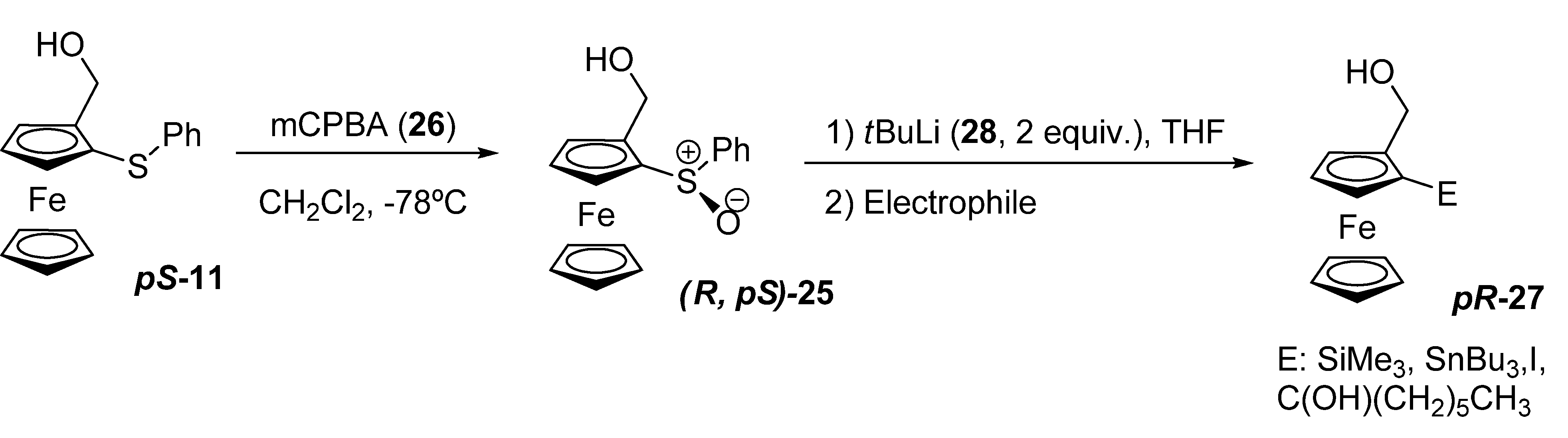Molecules 14 04747 g008