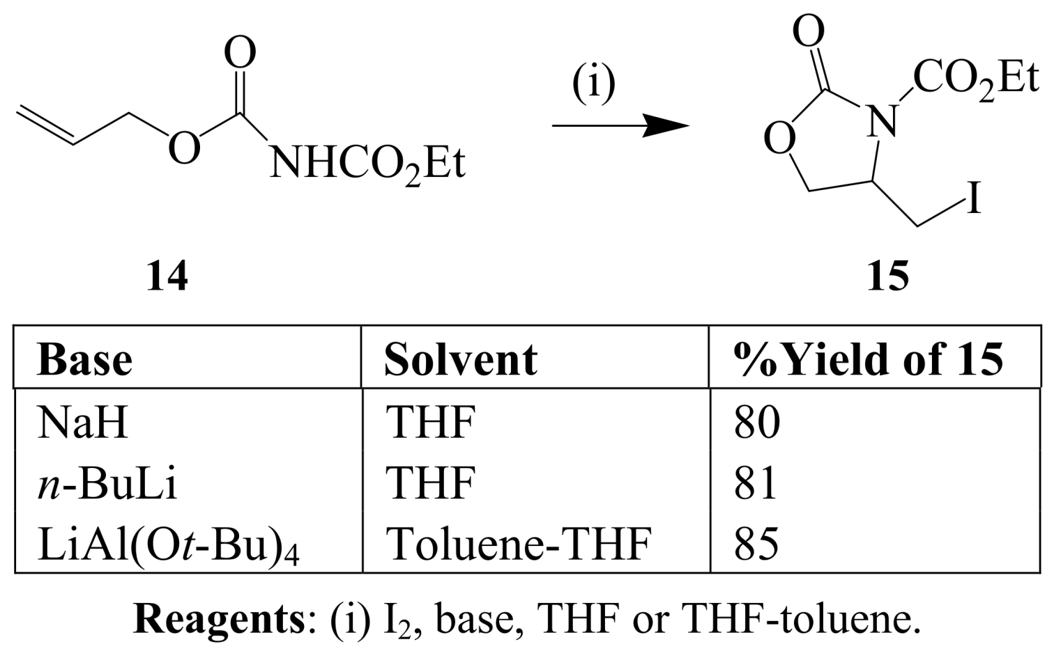 Molecules 14 04814 sch005 550