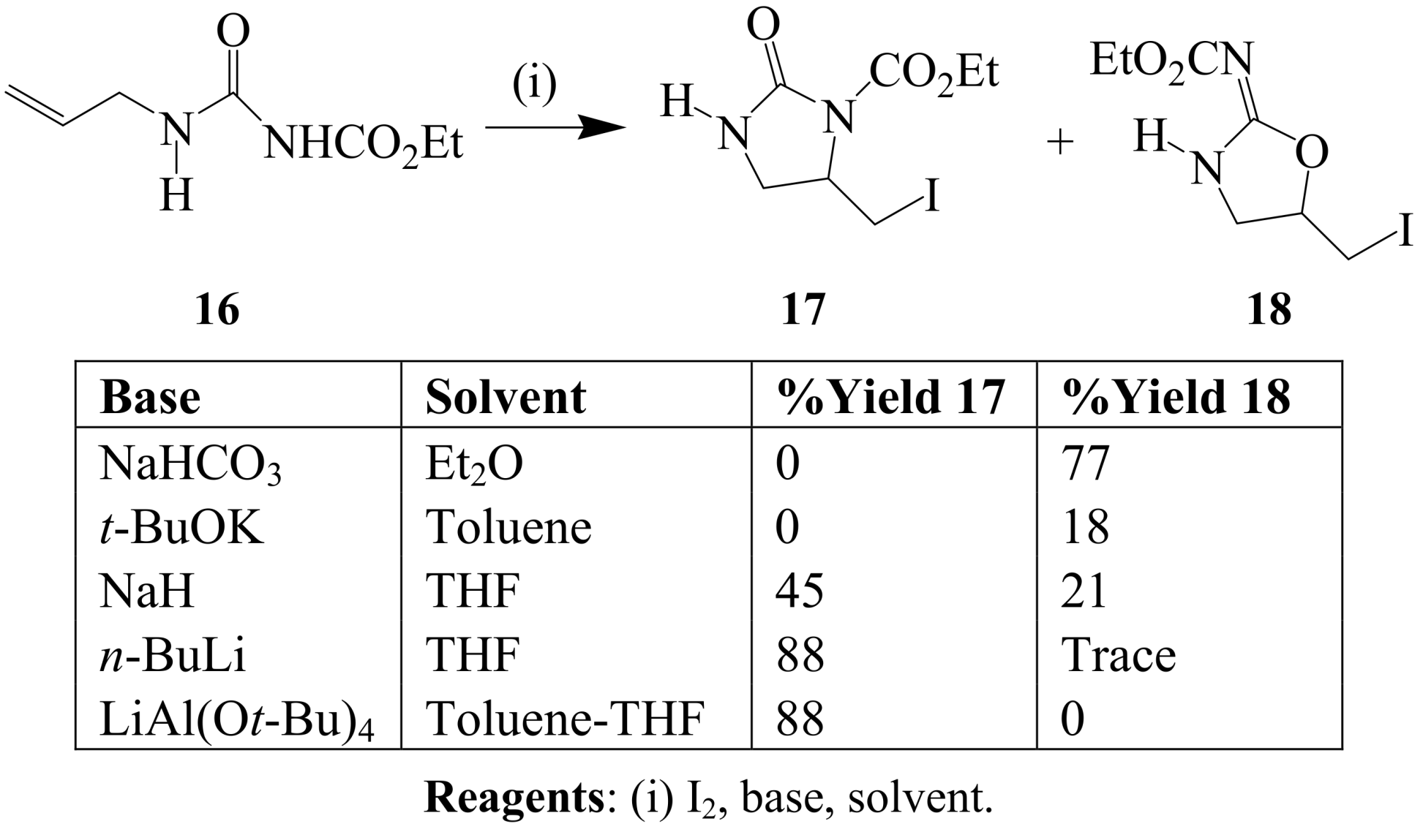 Molecules 14 04814 sch006 550