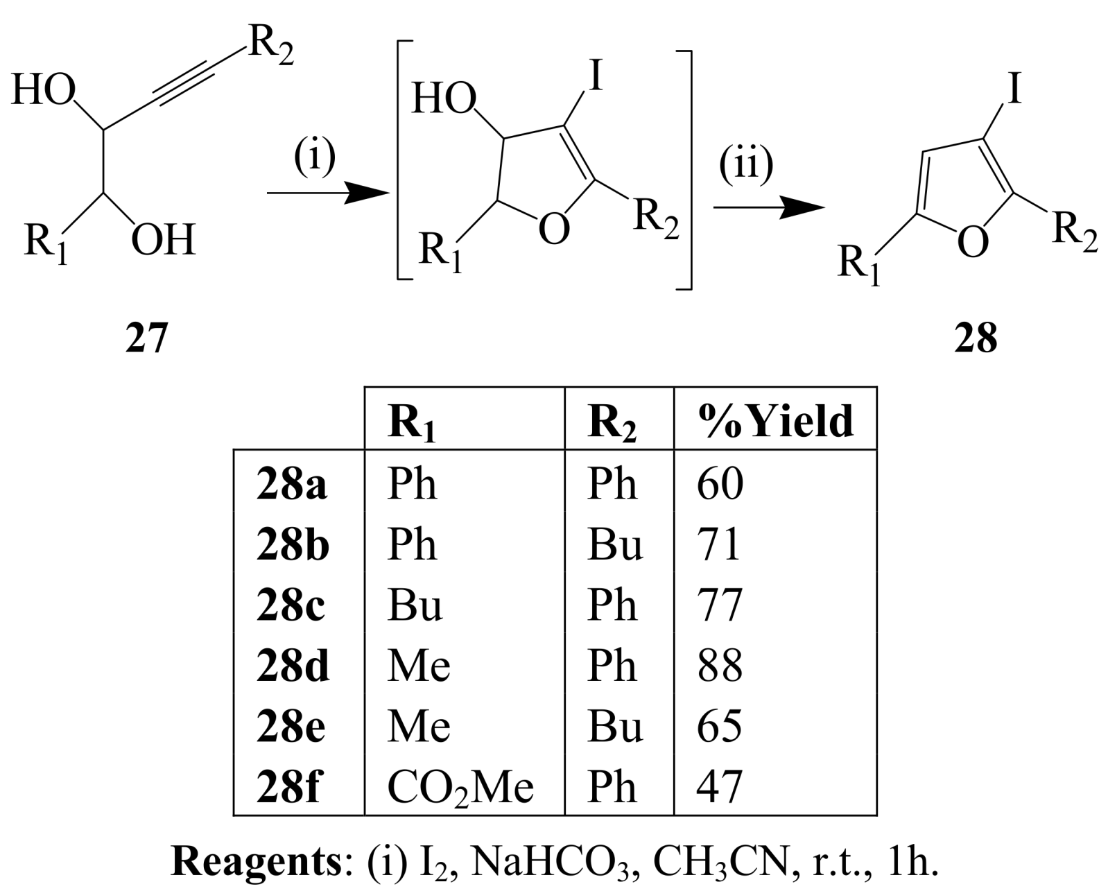 Molecules 14 04814 sch010 550