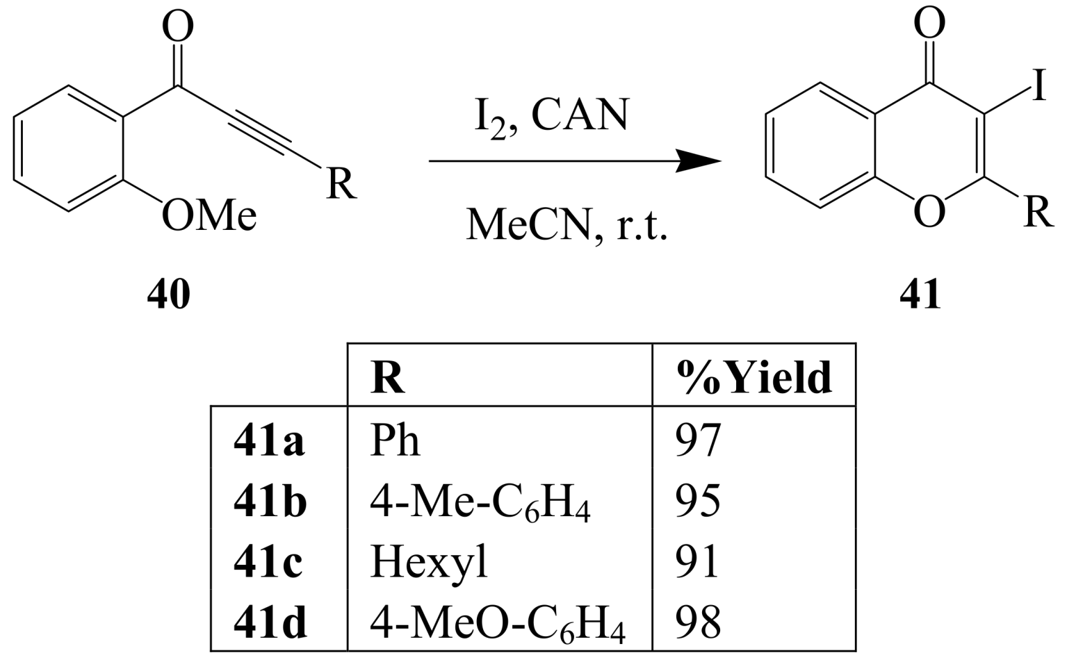 Molecules 14 04814 sch016 550