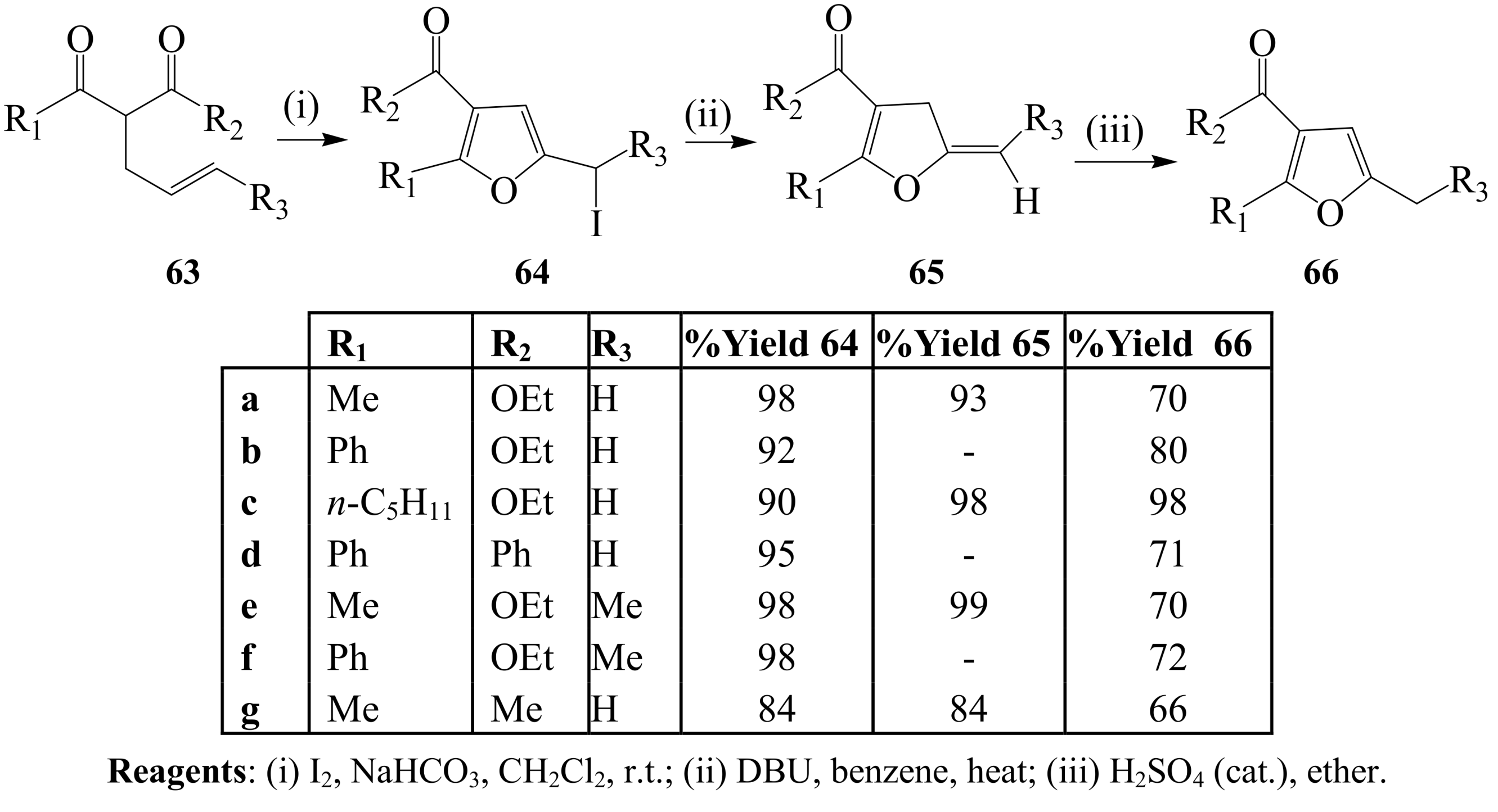 Molecules 14 04814 sch025 550