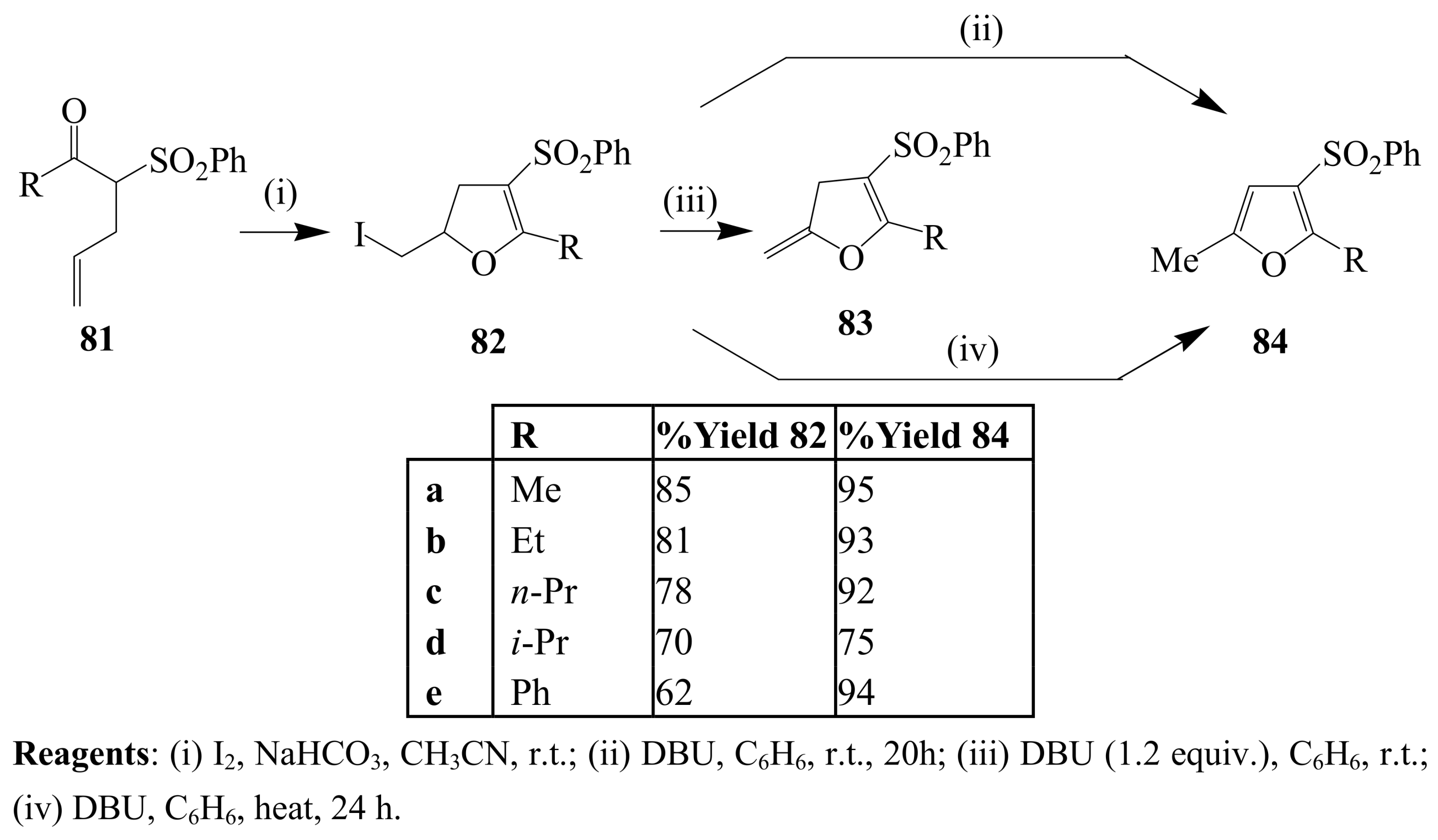 Molecules 14 04814 sch030 550