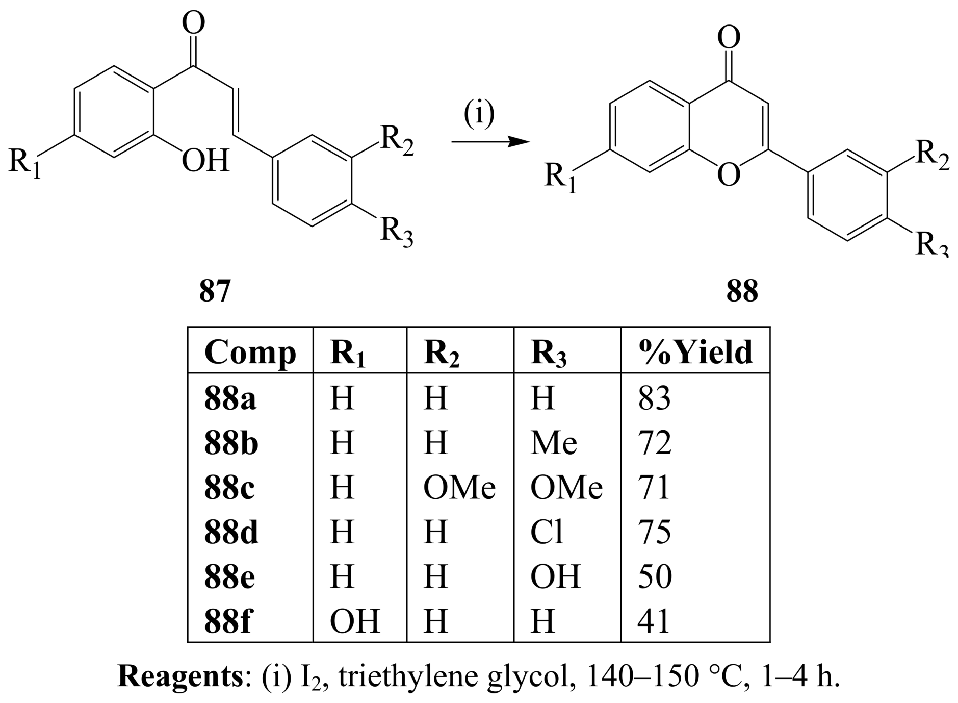 Molecules 14 04814 sch032 550
