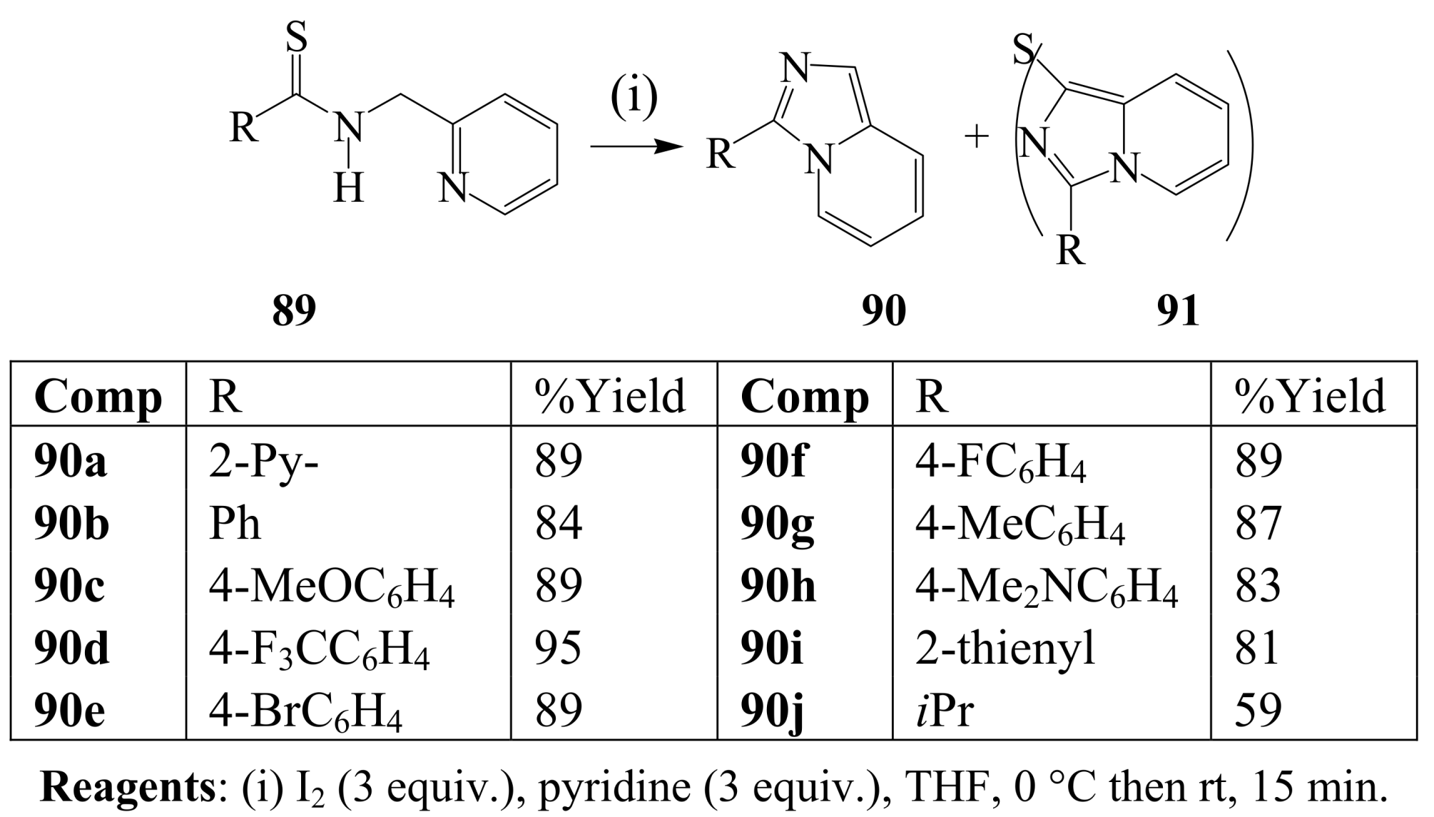 Molecules 14 04814 sch033 550