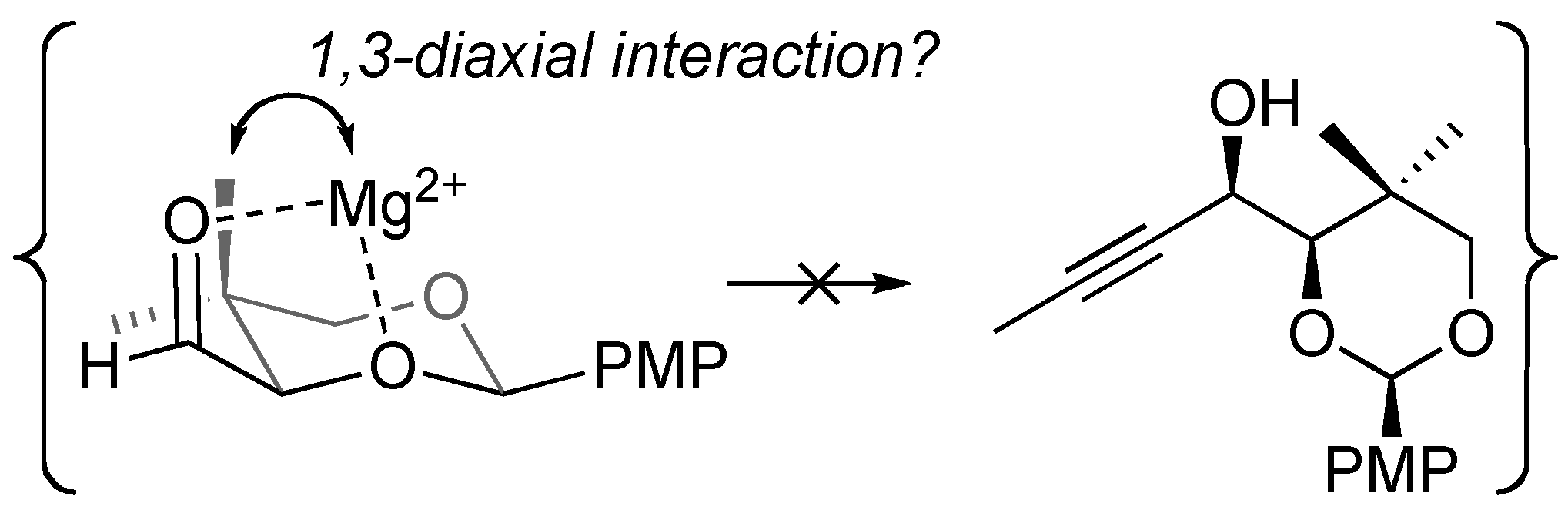 Molecules 14 05216 g004 550