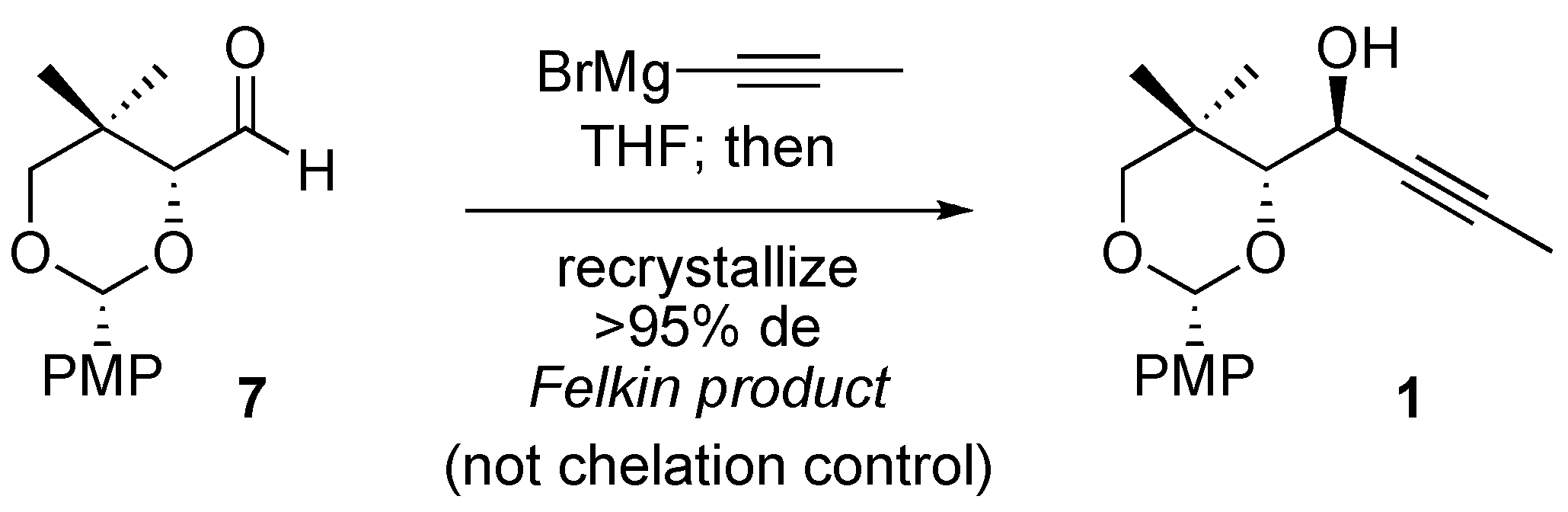 Molecules 14 05216 g006 550