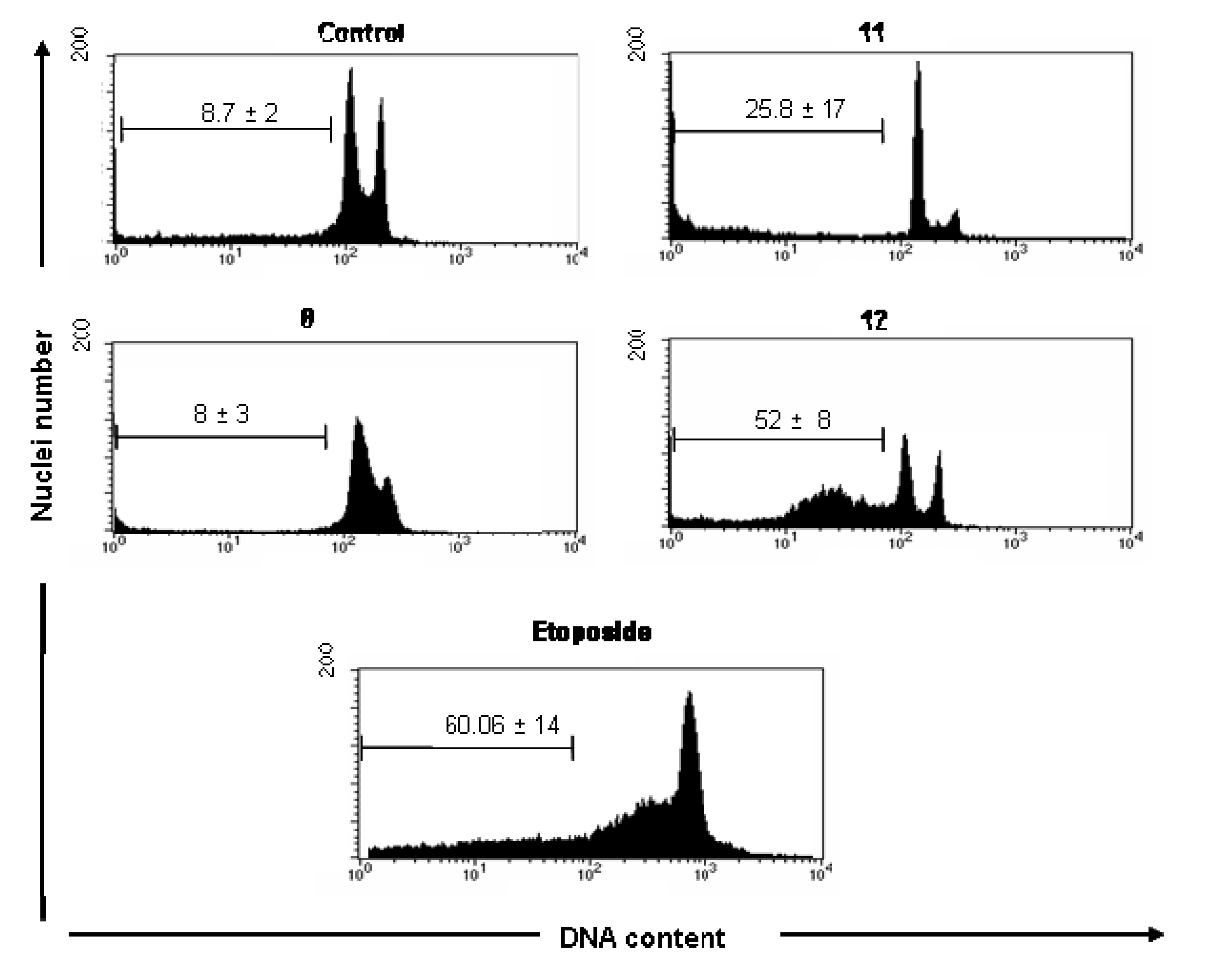 Molecules 15 00012 g002 550