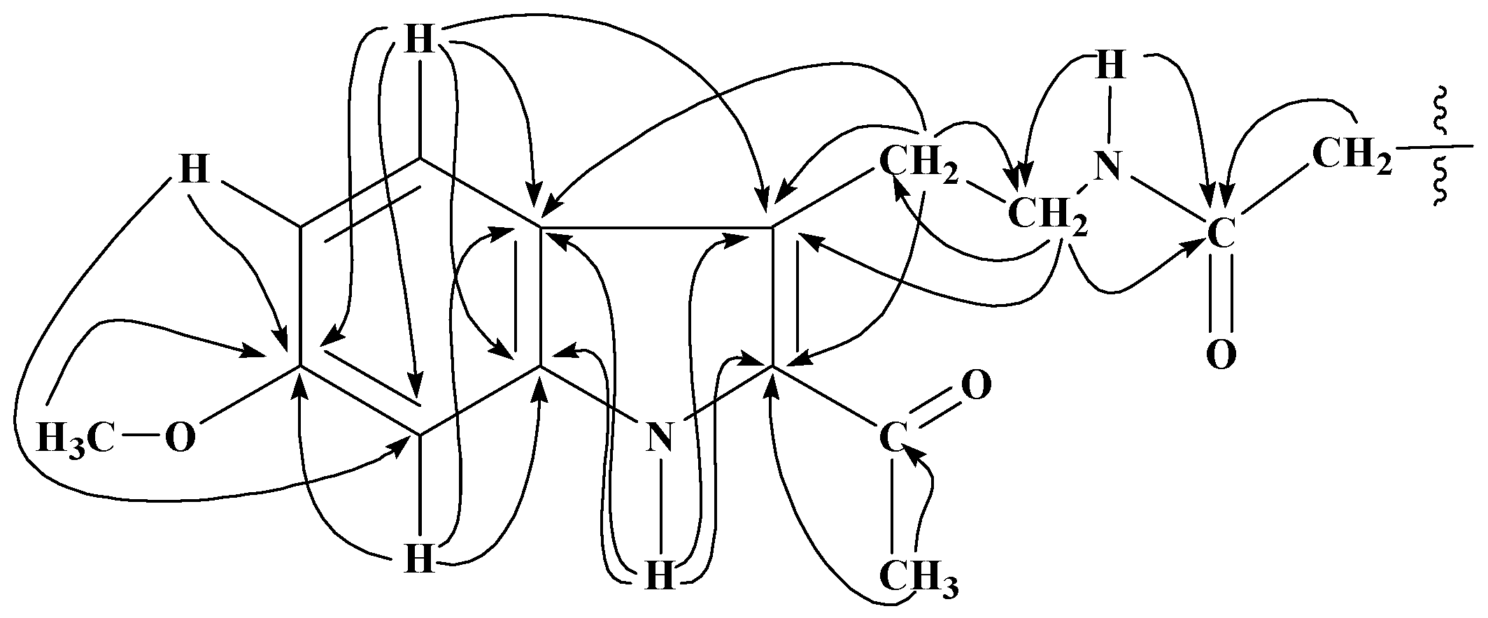 Molecules 15 00068 g003 550