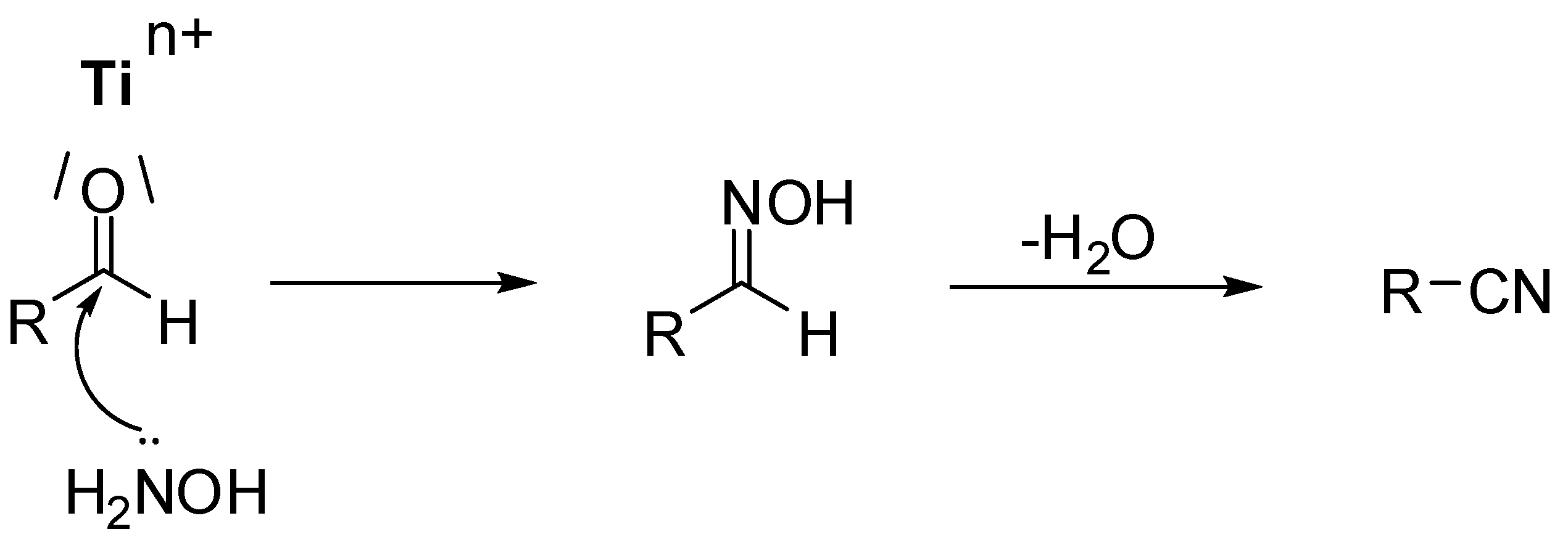 Molecules 15 00094 g003 550