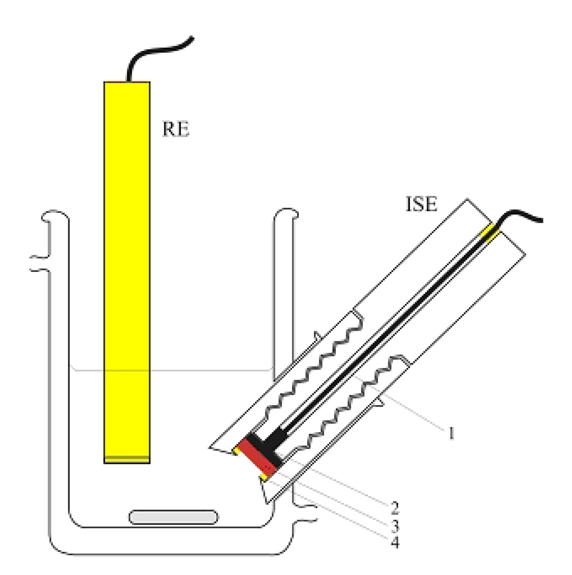Molecules 15 00100 g009 550