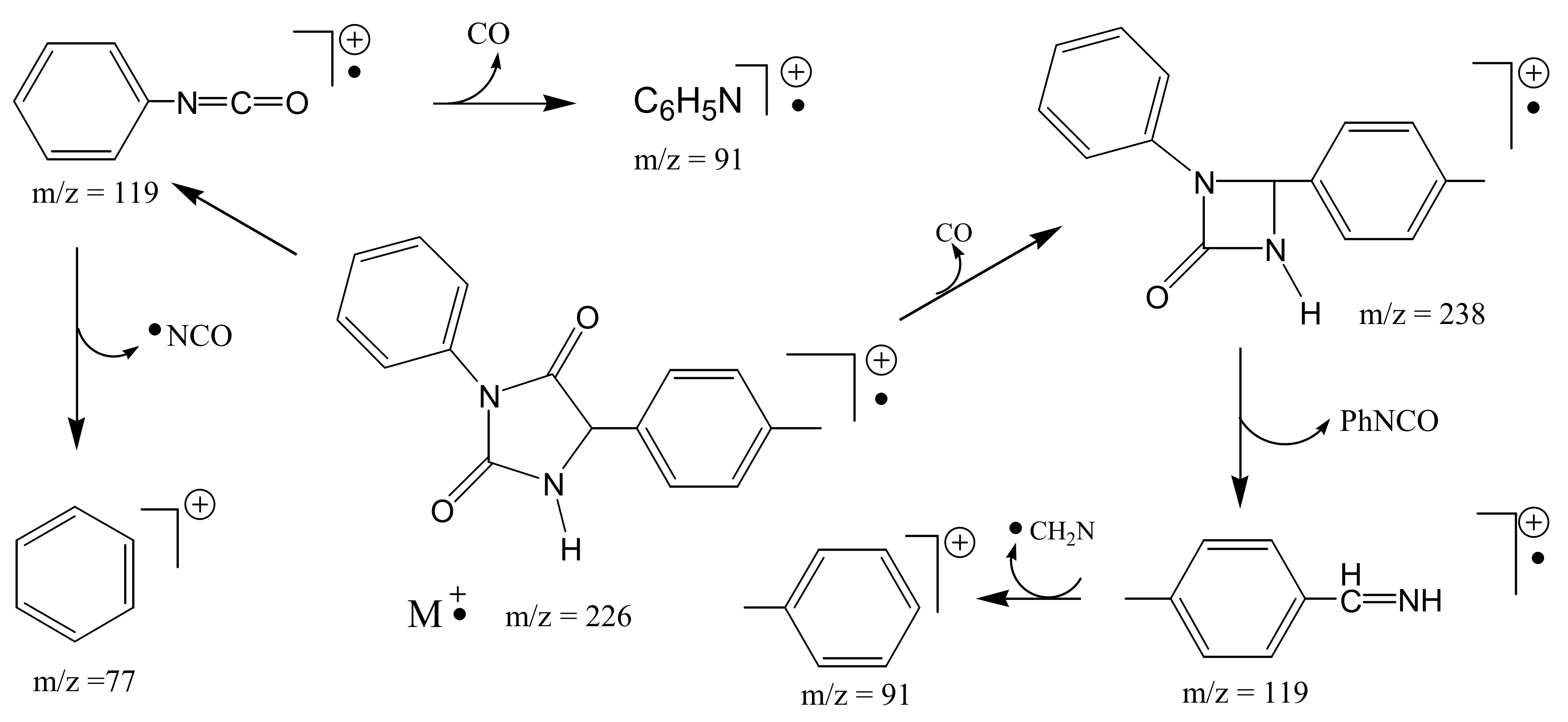 Molecules 15 00128 sch002 550
