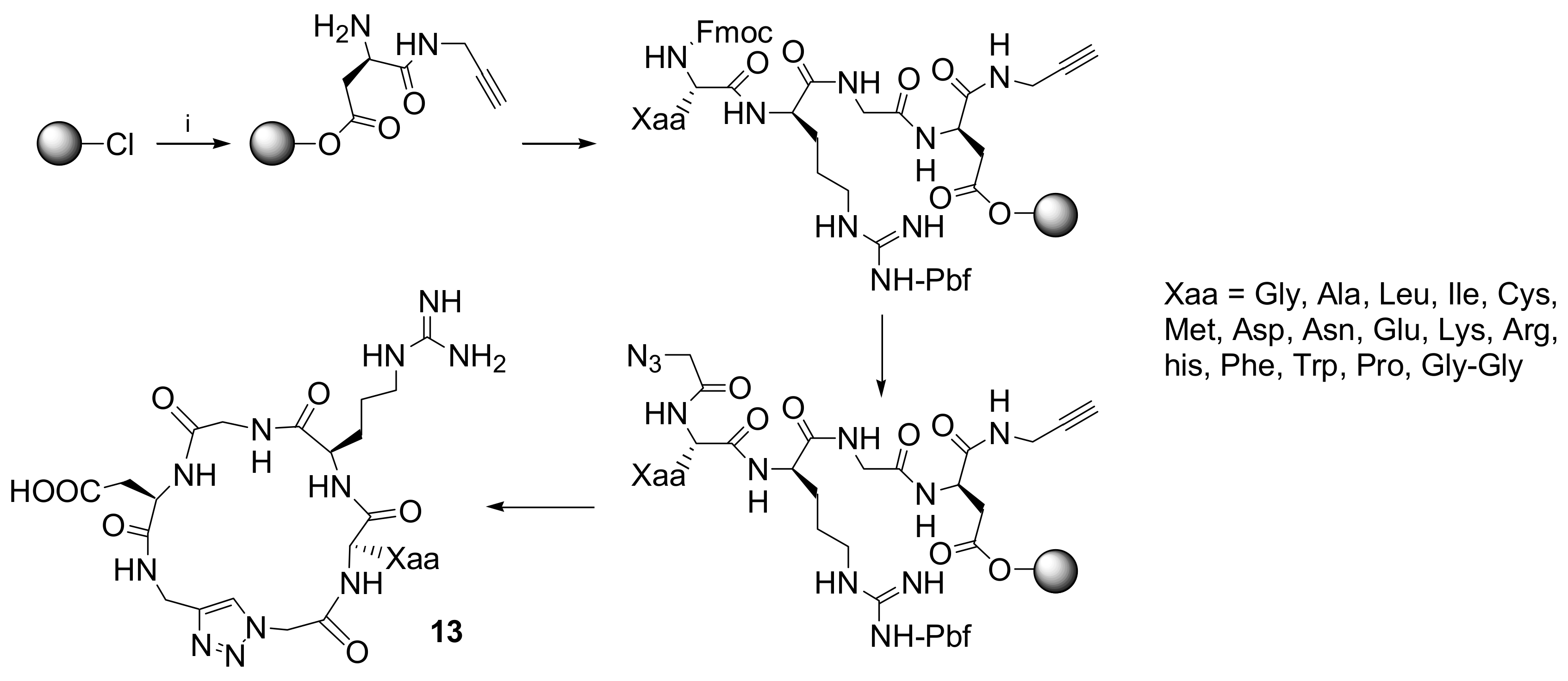 Molecules 15 00178 sch010