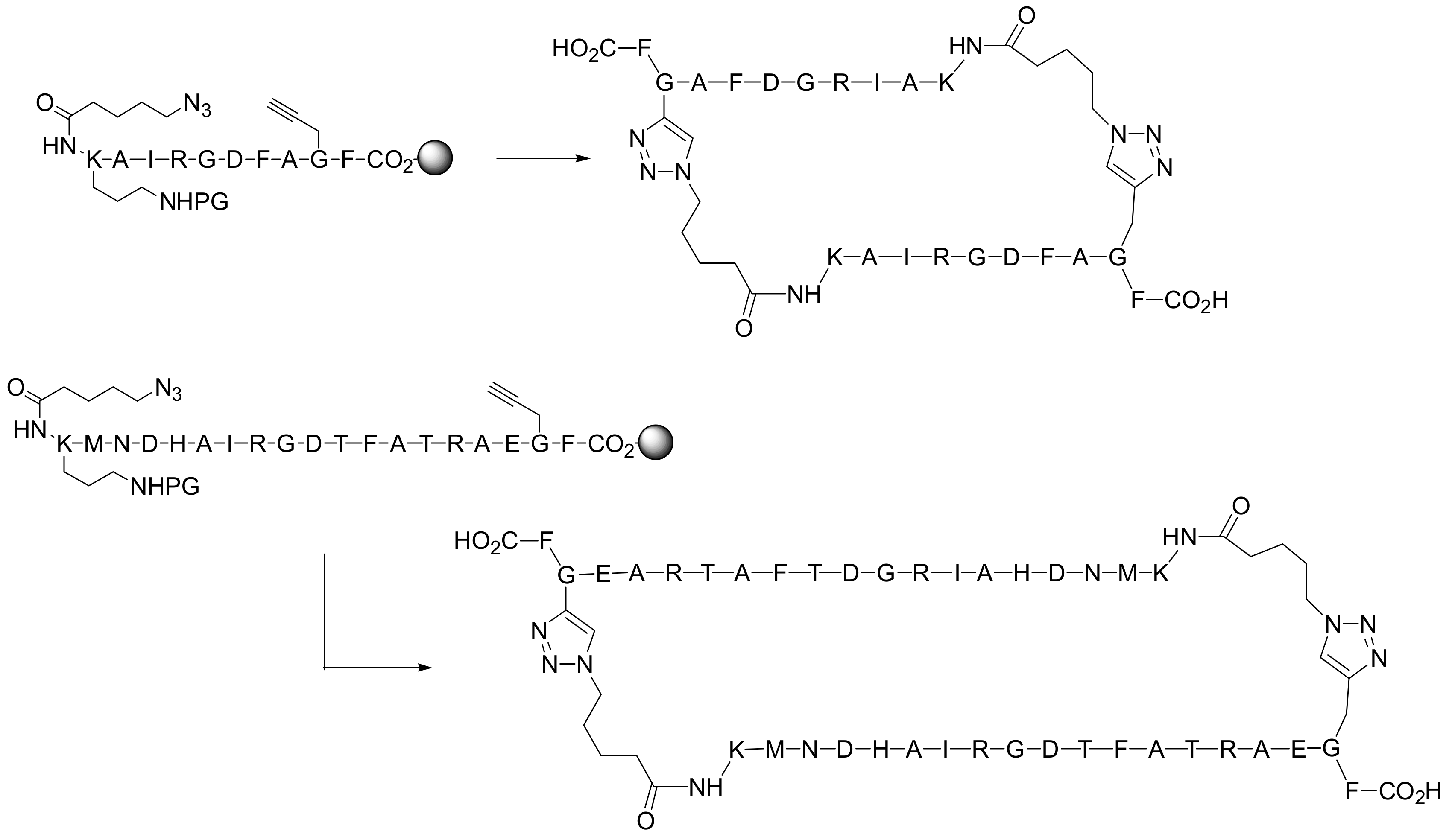 Molecules 15 00178 sch011