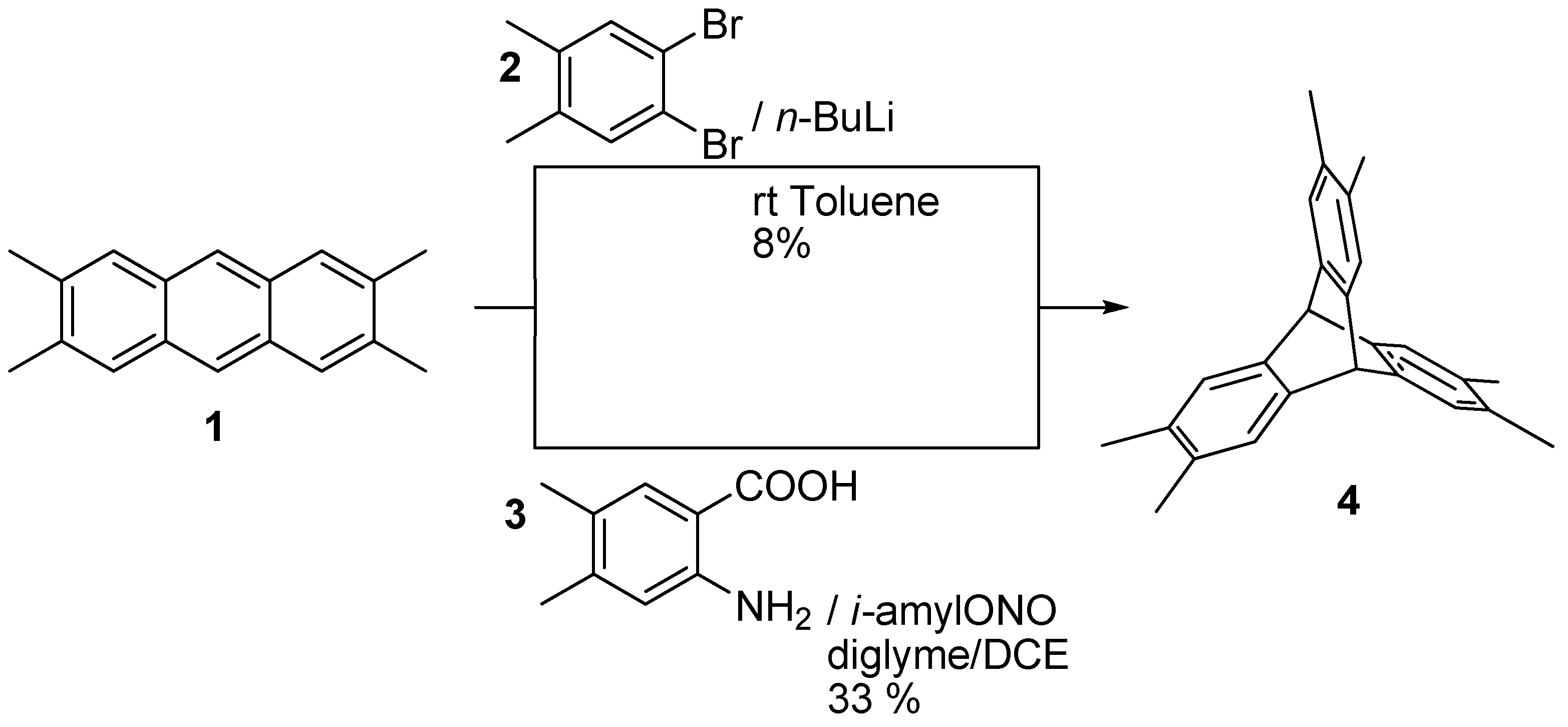 Molecules 15 00226 g003 550