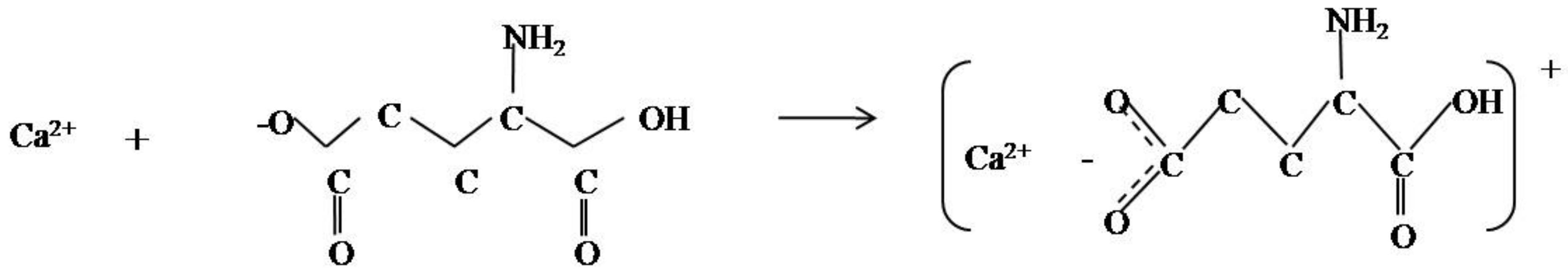 Molecules 15 00258 sch001