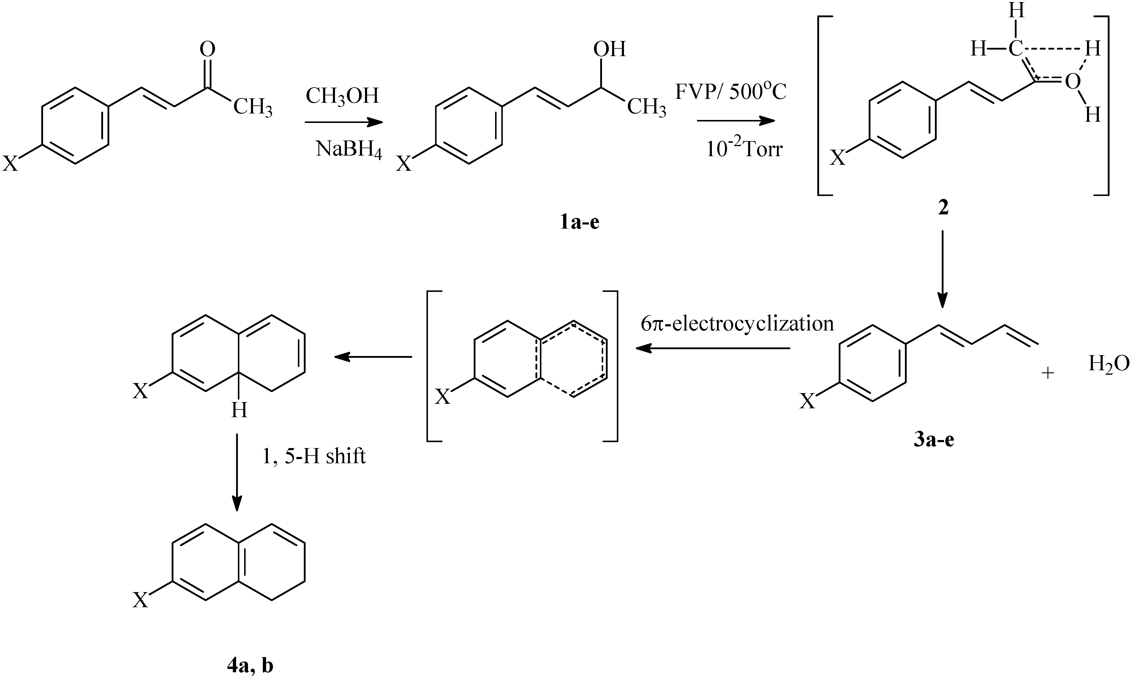 Molecules 15 00407 g004