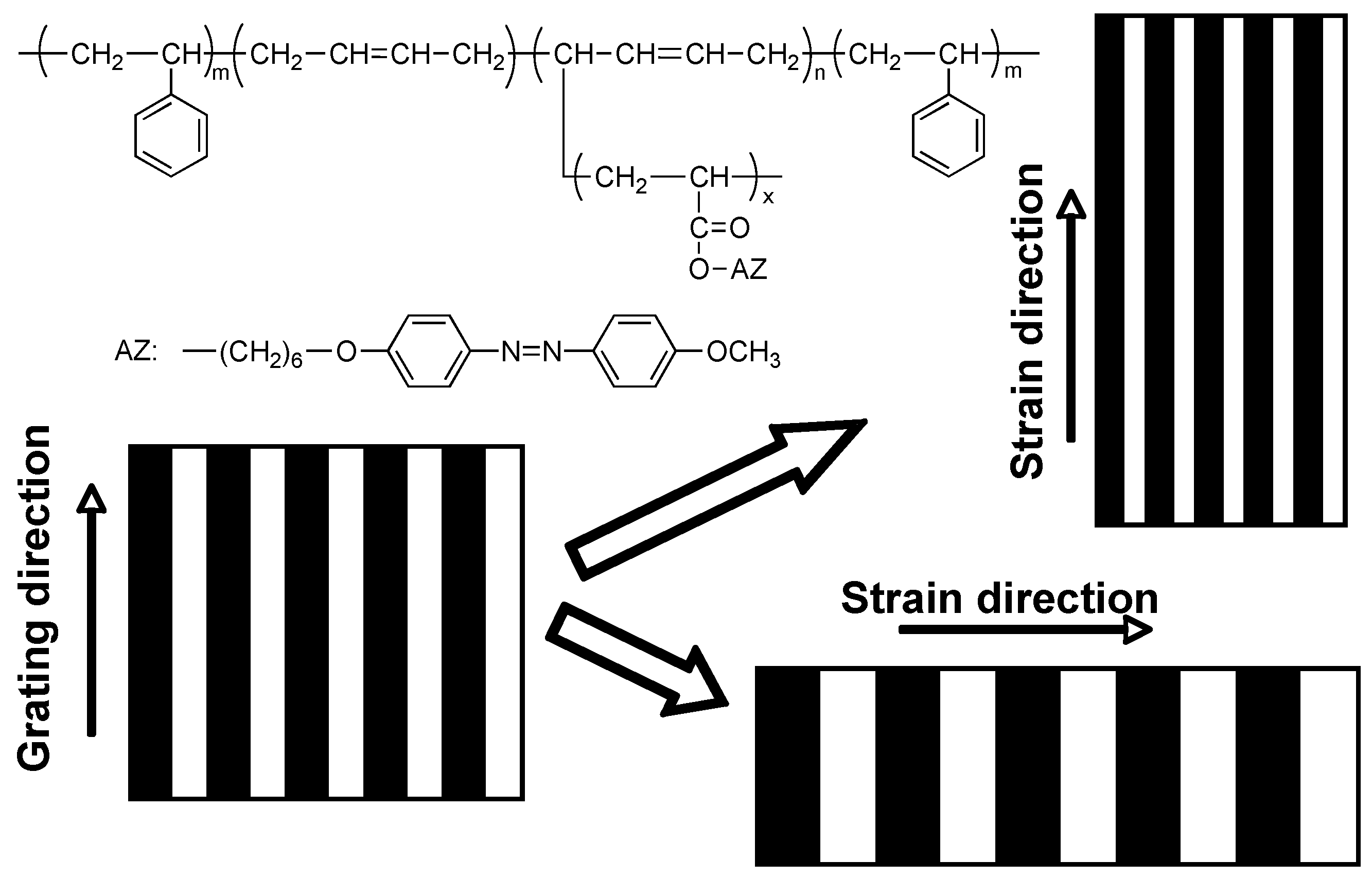 Molecules 15 00570 g019 550