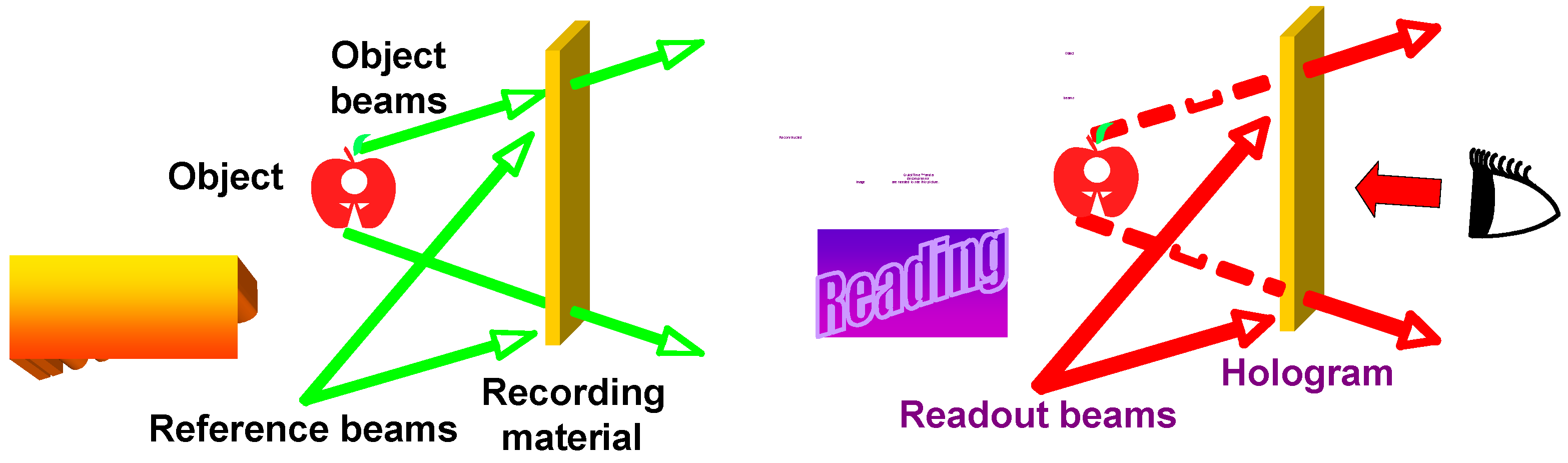 Molecules 15 00570 g020 550