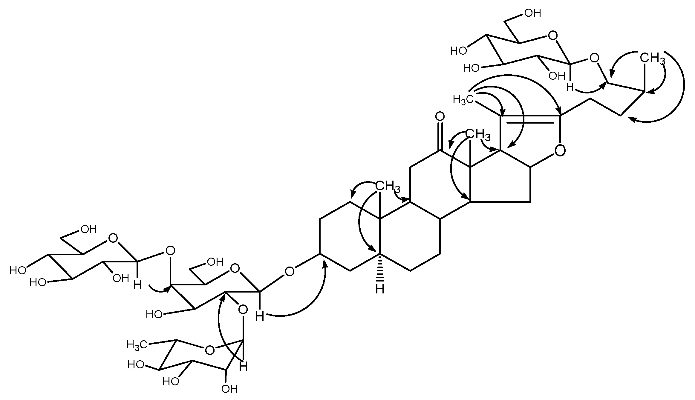 Molecules 15 00613 g001 550