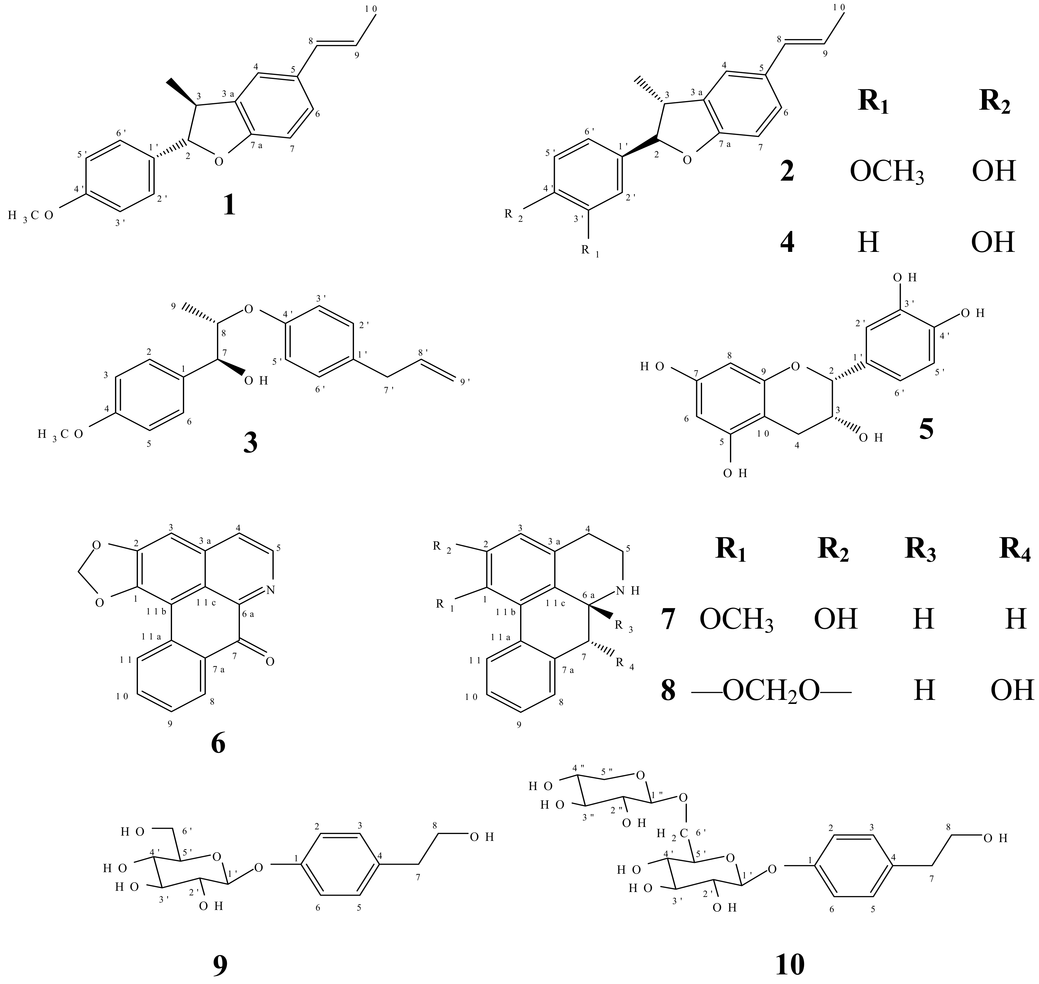 Molecules 15 00639 g001 550