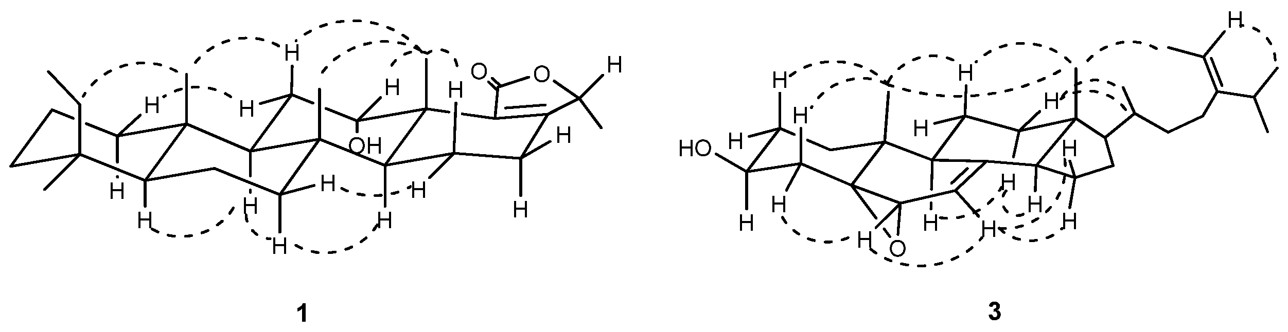 Molecules 15 00834 g003