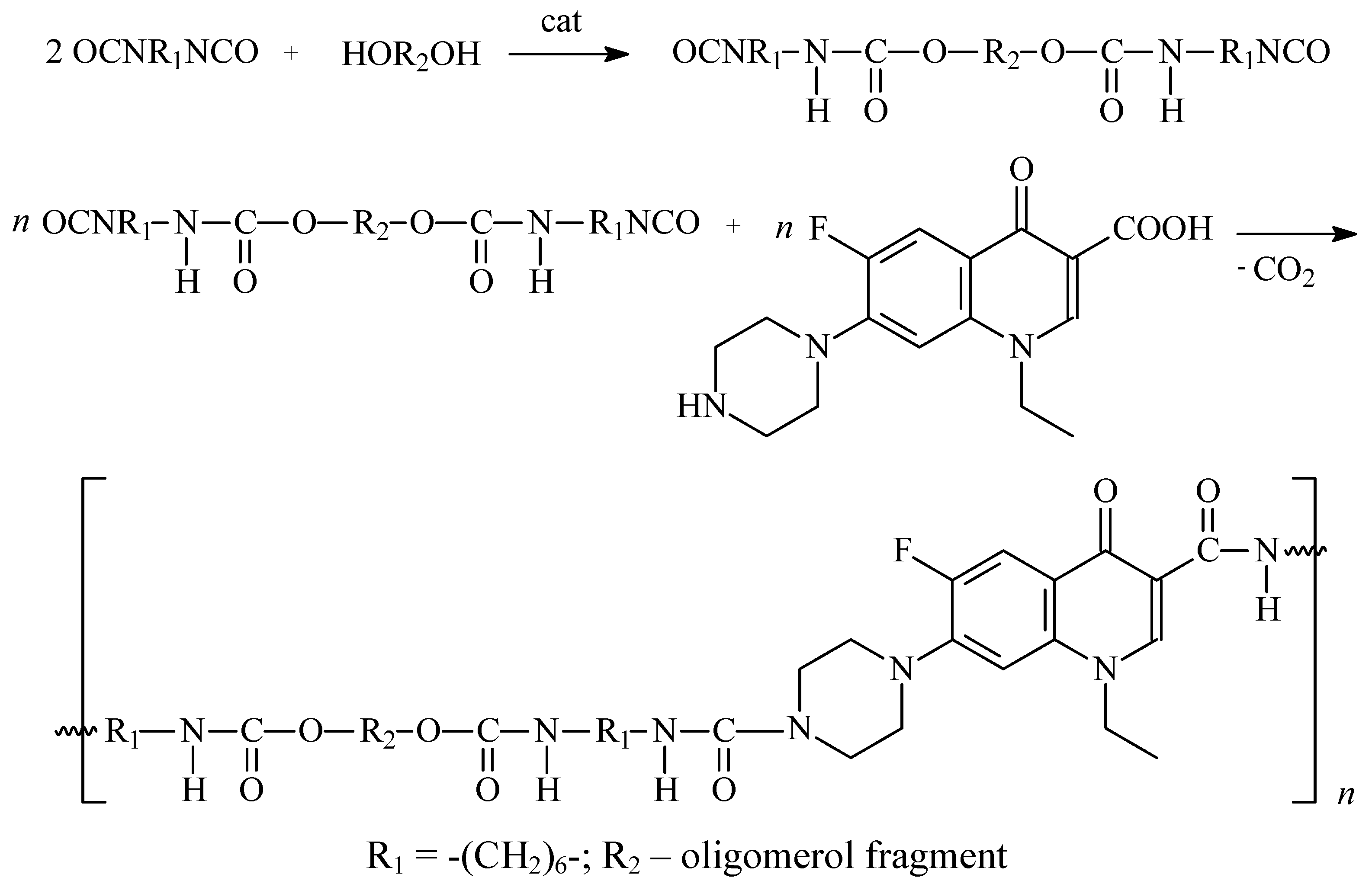 Molecules 15 00842 g006