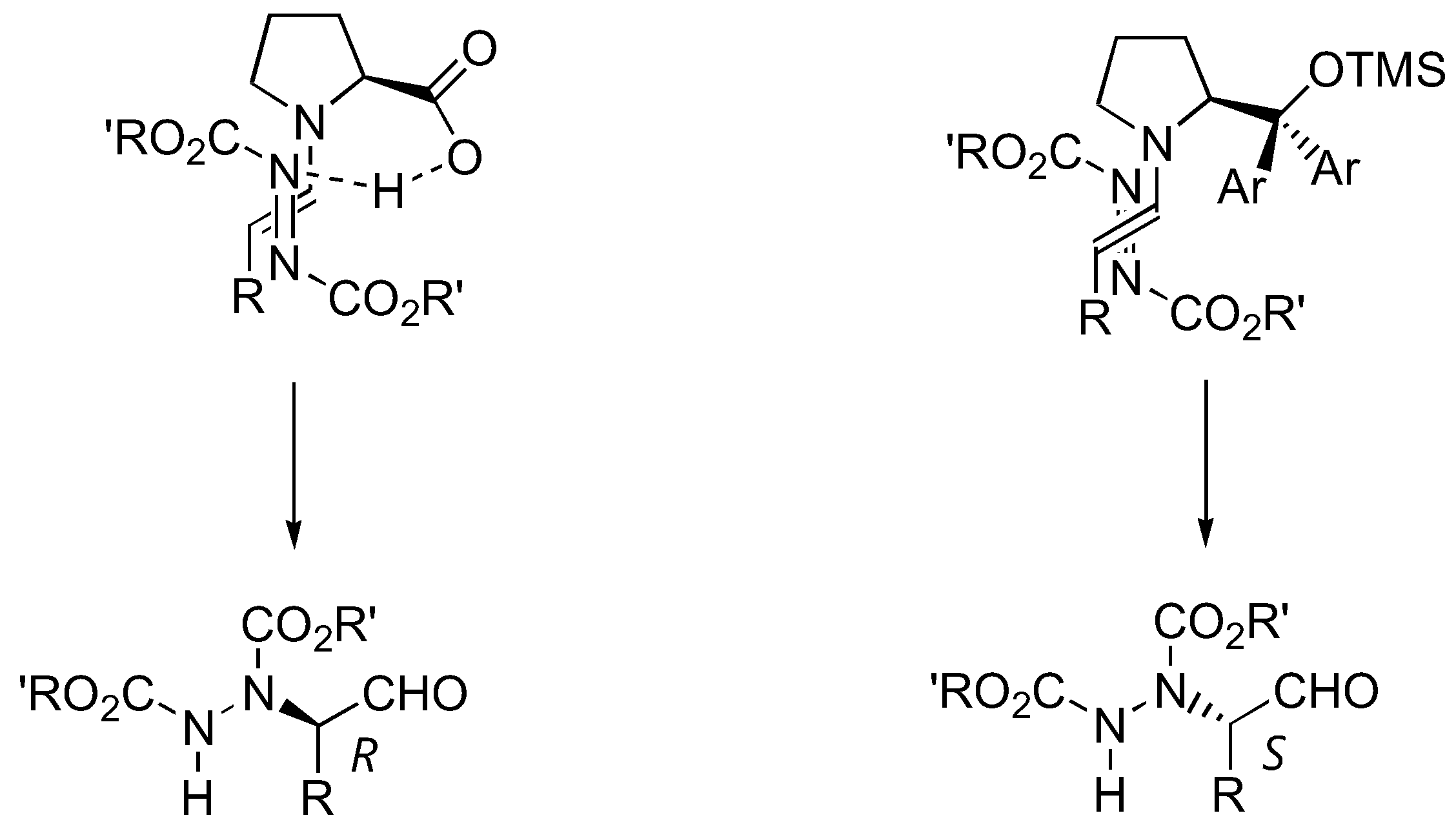 Molecules 15 00917 g005