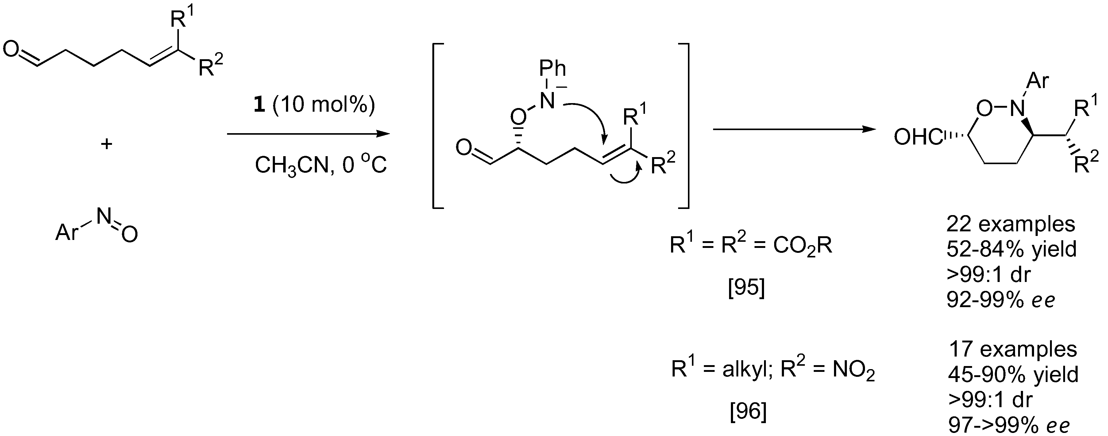 Molecules 15 00917 g024