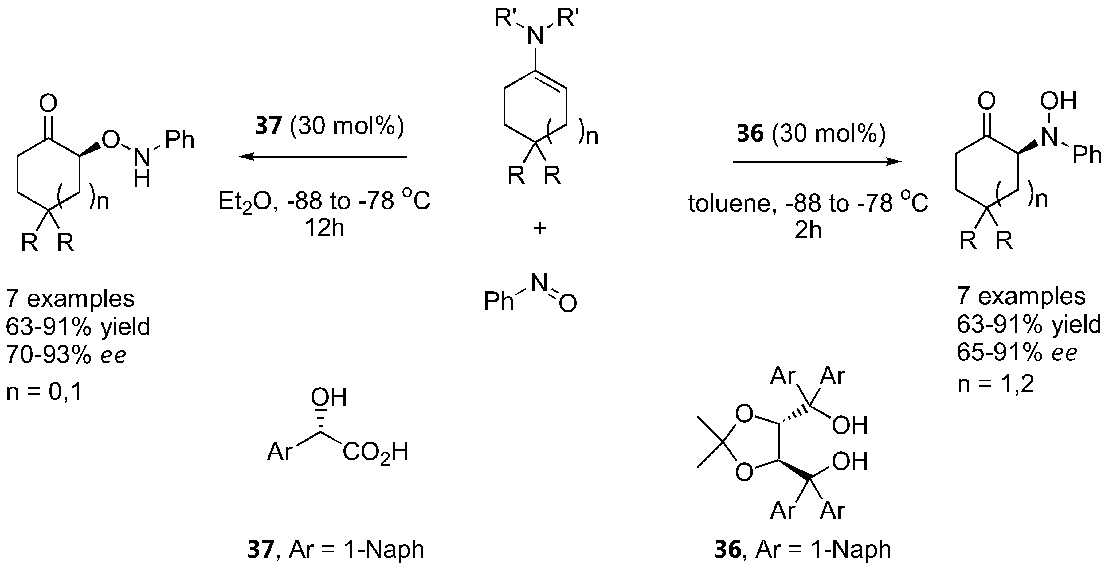 Molecules 15 00917 g027