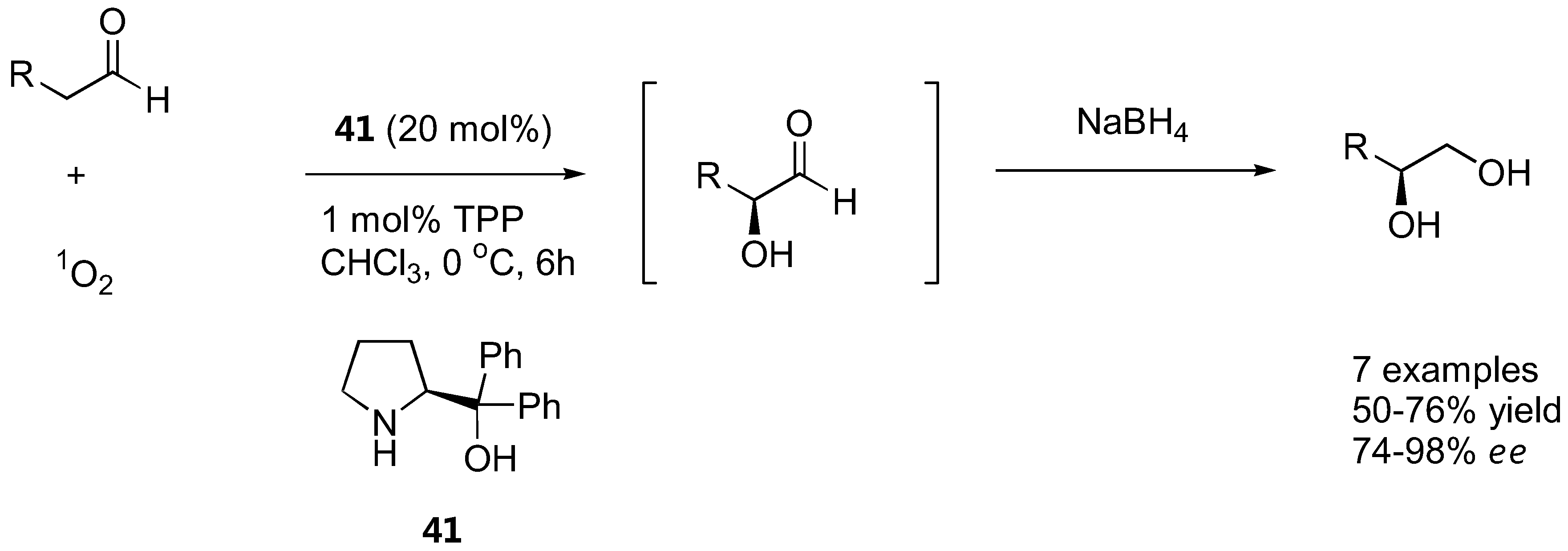Molecules 15 00917 g032