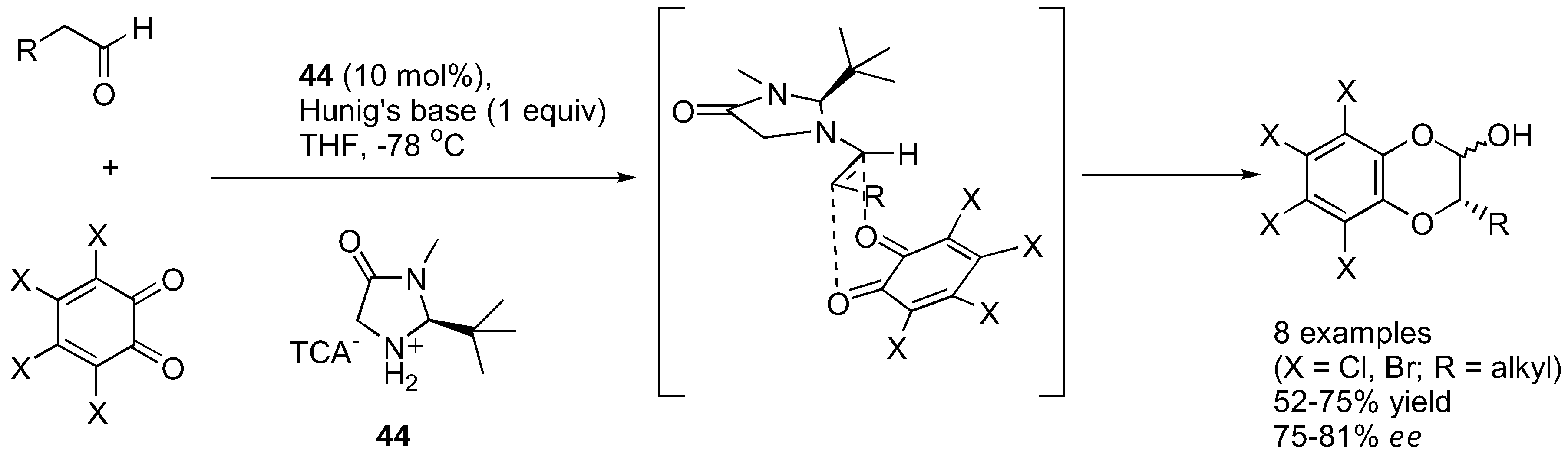 Molecules 15 00917 g035