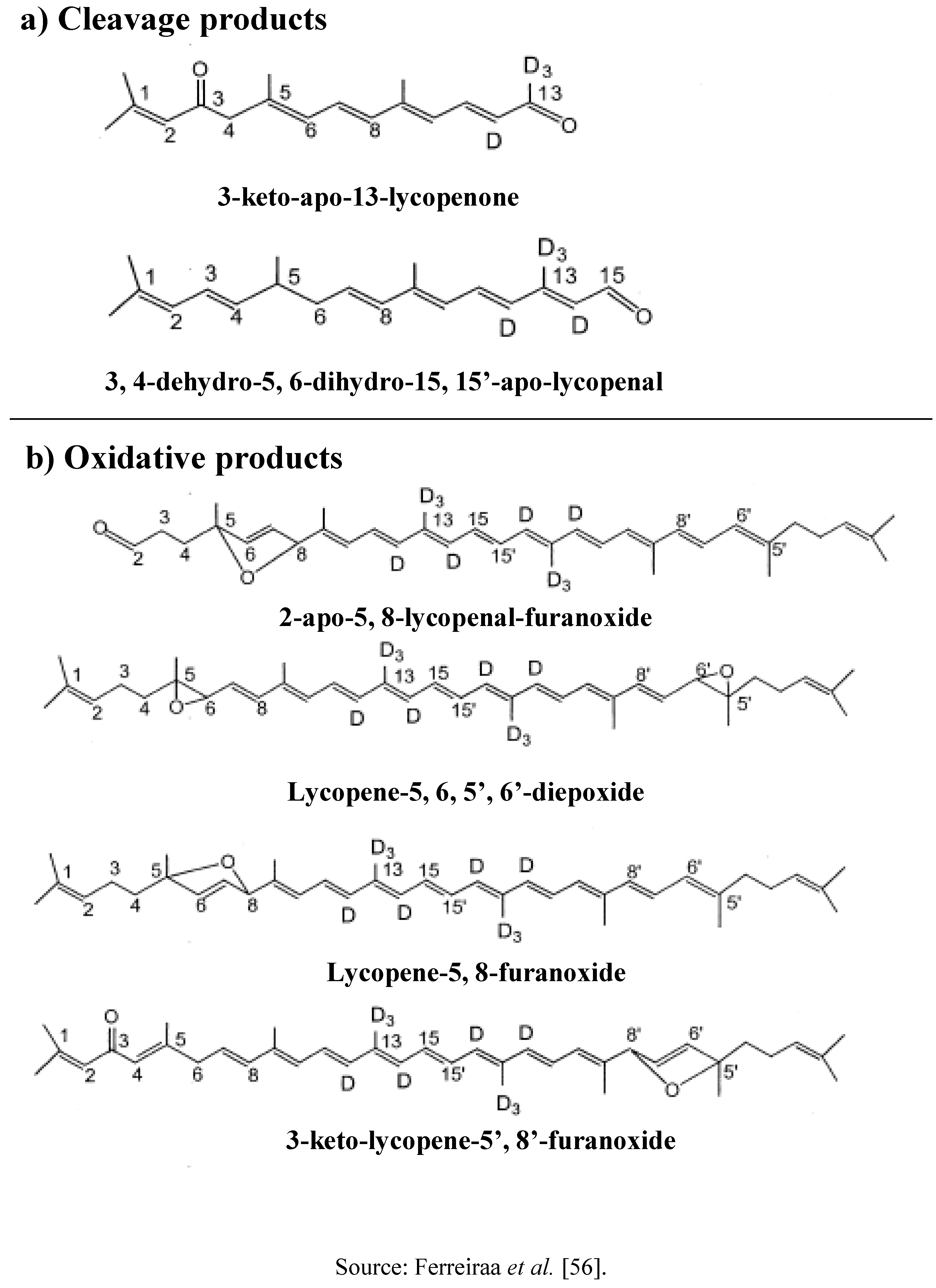Molecules 15 00959 g002