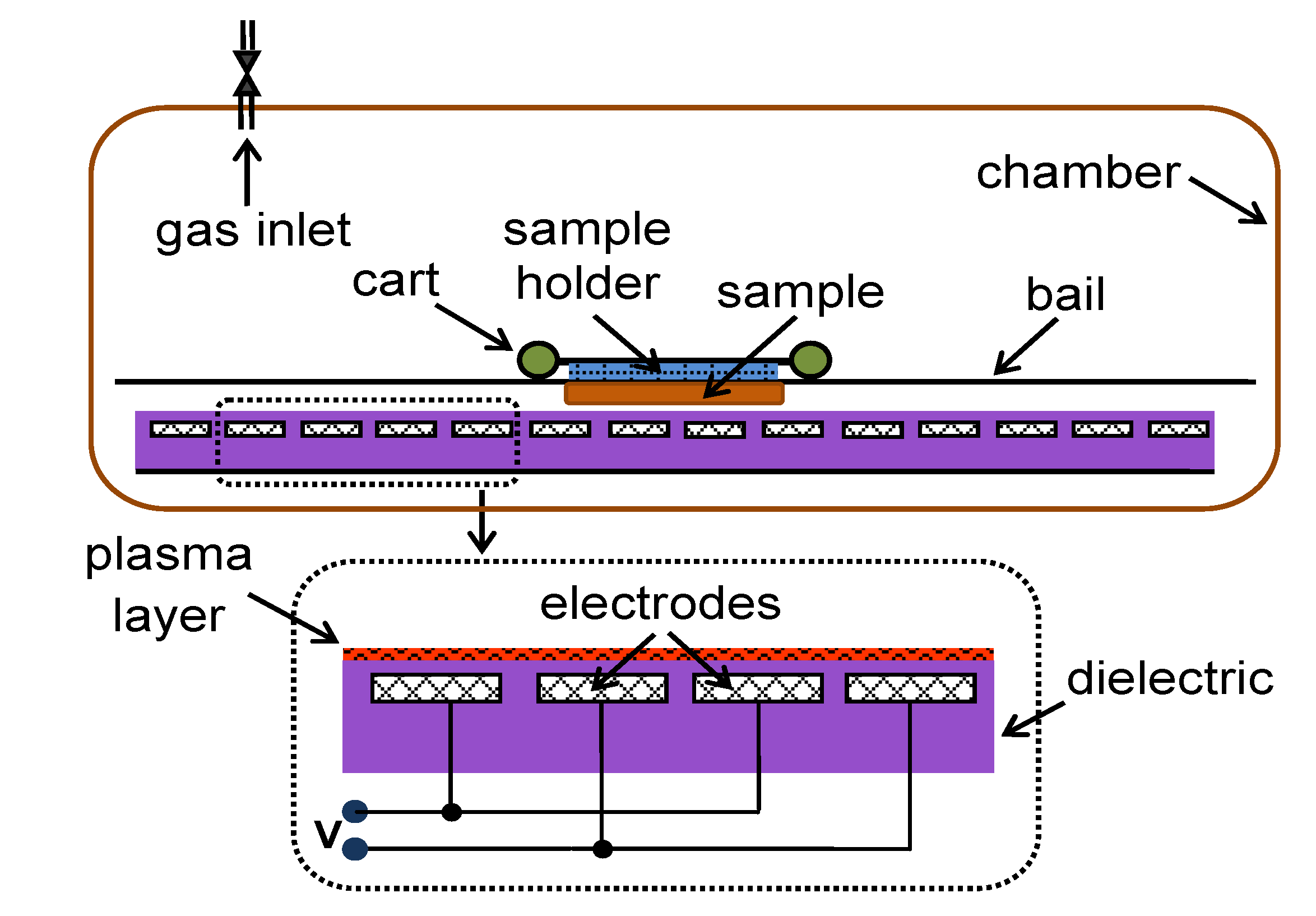 Molecules 15 01007 g008 550